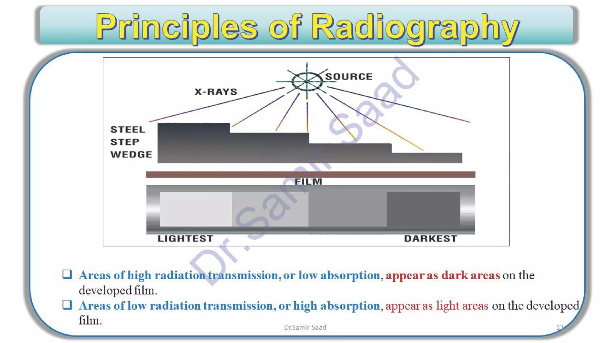 ASNT Radiographic Film Interpretation (RTFI) Notes-Dr. Samir Saad