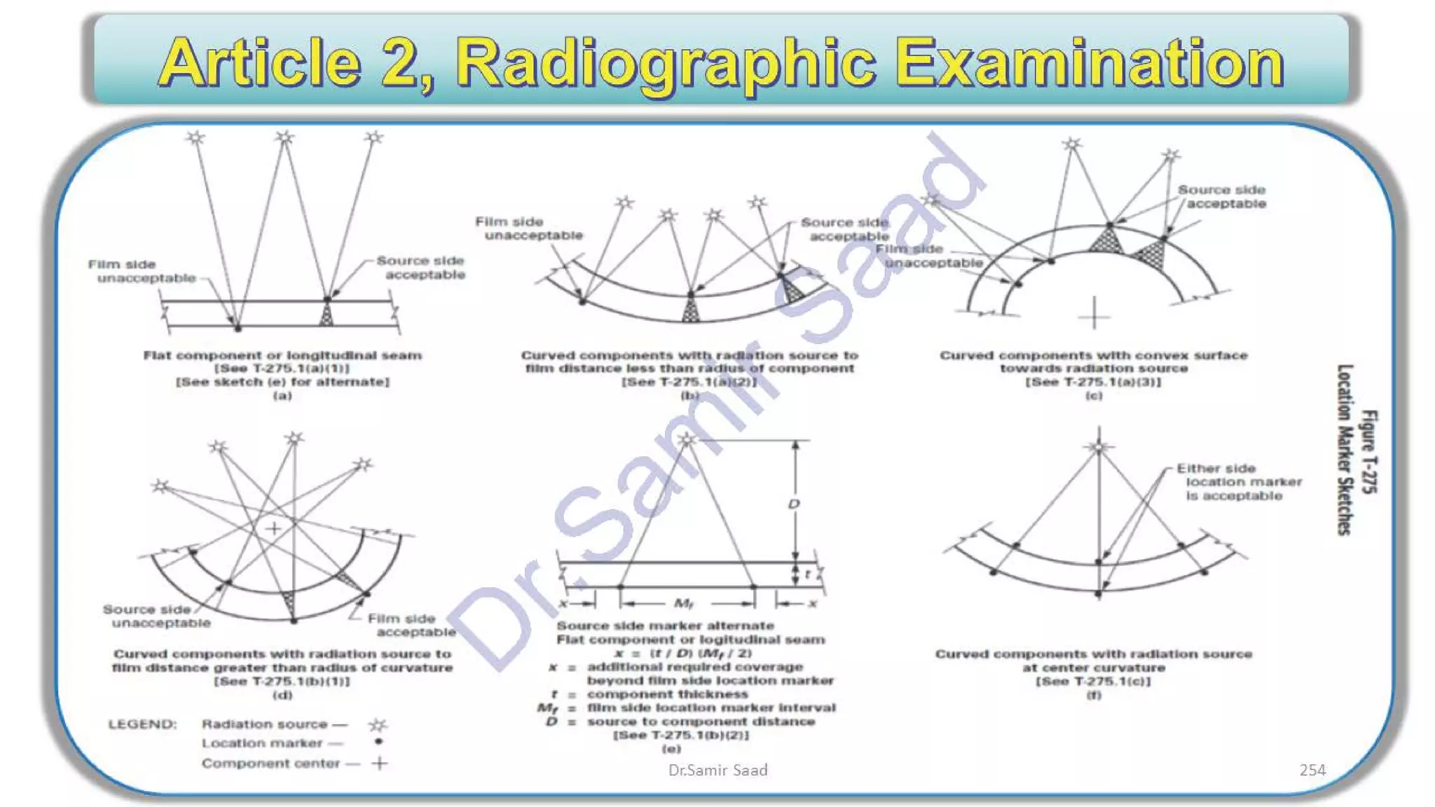 ASNT Radiographic Film Interpretation (RTFI) Notes-Dr. Samir Saad