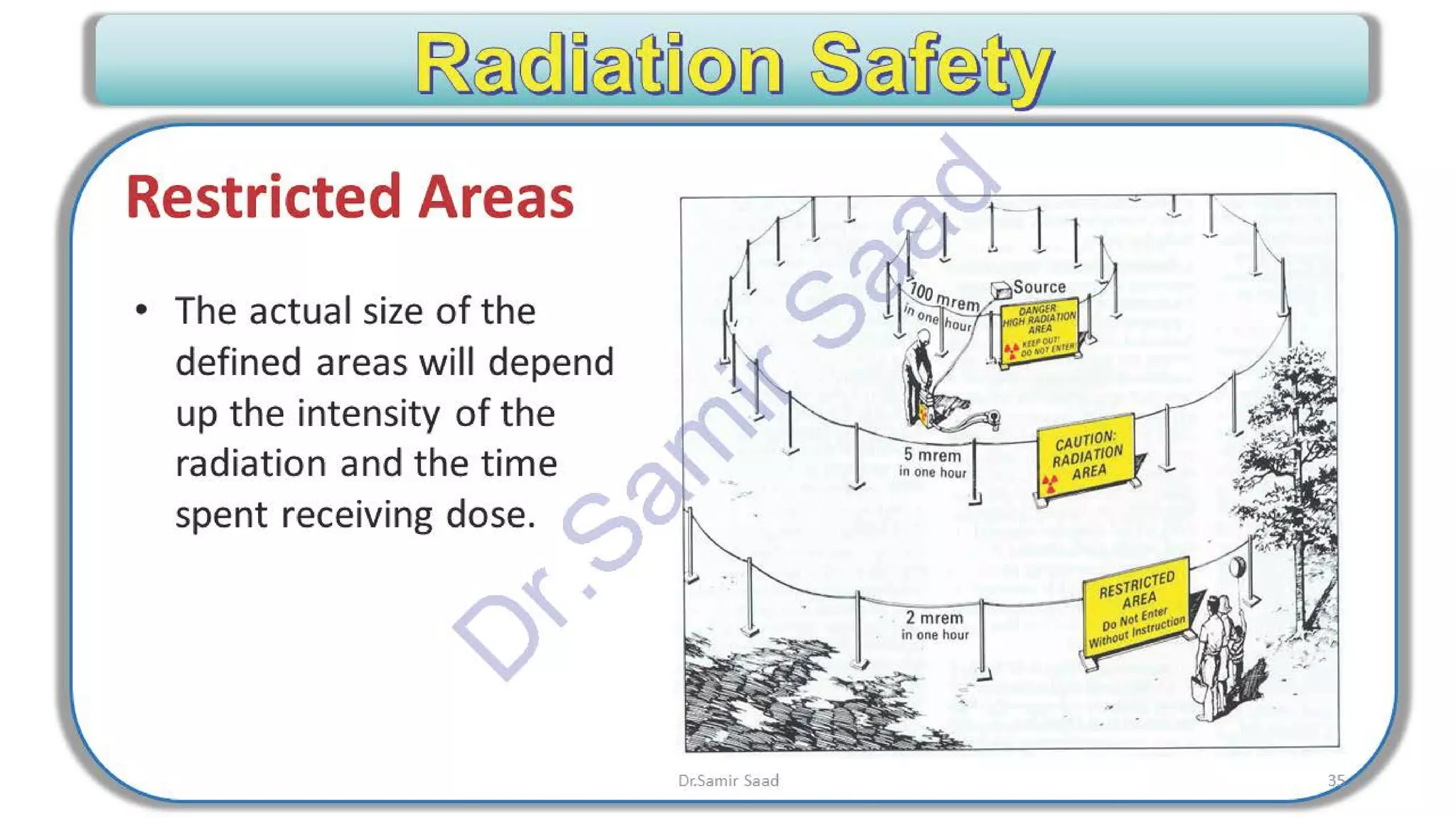 ASNT Radiographic Film Interpretation (RTFI) Notes-Dr. Samir Saad