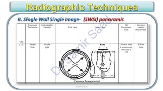 Saad Rtf ASNT Radiographic Film Interpretation (RTFI) Notes-Dr. Samir Saad | PDF