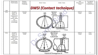 Saad Rtf ASNT Radiographic Film Interpretation (RTFI) Notes-Dr. Samir Saad | PDF