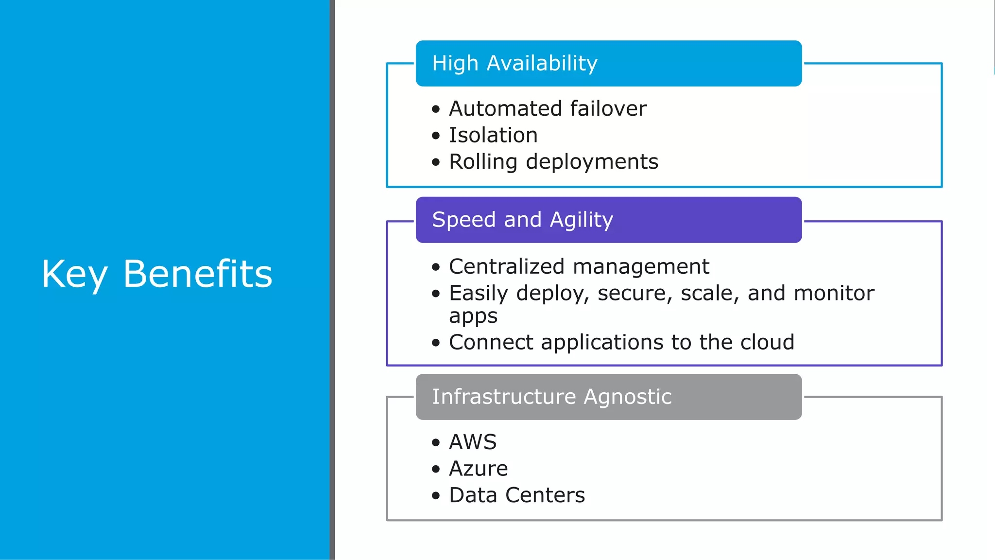 All contents © MuleSoft Inc.
Key Benefits
• Automated failover
• Isolation
• Rolling deployments
High Availability
• Centralized management
• Easily deploy, secure, scale, and monitor
apps
• Connect applications to the cloud
Speed and Agility
• AWS
• Azure
• Data Centers
Infrastructure Agnostic
 