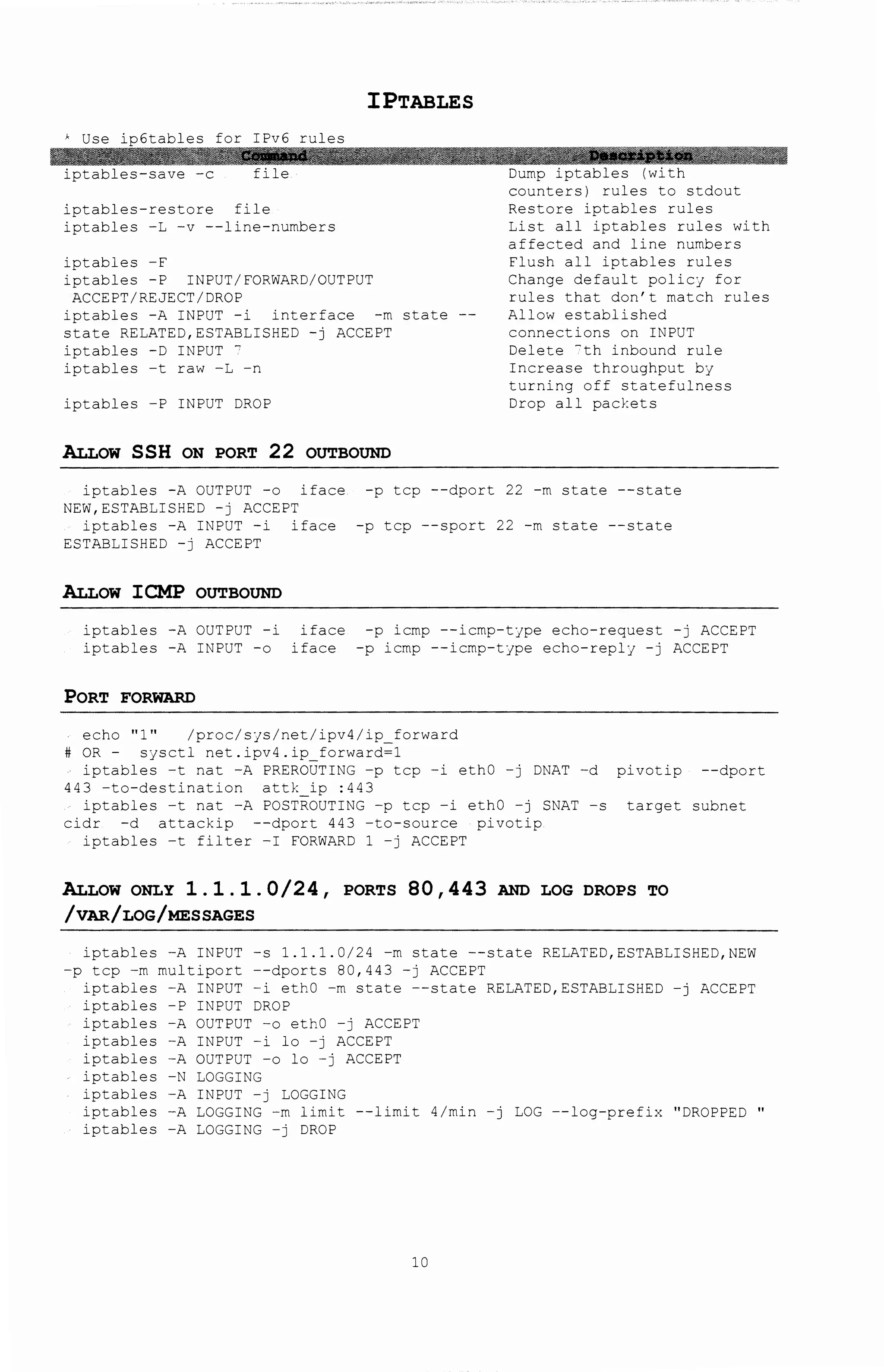 iptables-restore file
iptables -~ -v --line-numbers
iptables -F
IPTABLES
iptables -P INPUT/FORWARD/OUTPUT
ACCEPT/REJECT/DROP
iptables -A INPUT -i interface -m state --
state RELATED,ESTABLcSHED -j ACCEPT
iptables -D INPUT -
iptables -t raw -L -n
iptables -P INPUT DROP
ALLOW SSH ON PORT 22 OUTBOUND
counters) rules to stdout
Restore iptables rules
List all iptables rules with
affected and line numbers
Flush all iptables rules
Change default polic; for
rules that don't match rules
Allow established
connections on INPUT
Delete cth inbound rule
Increase throughput b;
turning off statefulness
Drop all packets
iptables -A OUTPUT -o iface -p tcp --dport 22 -m state --state
NEW,ESTABLISHED -j ACCEPT
iptables -A INPUT -i iface -p tcp --sport 22 -m state --state
ESTABLISHED -j ACCEPT
ALLOW ICMP OUTBOUND
iptacles -A OUTPUT -i iface
iptables -A INPUT -o iface
-p icmp --icmp-t;pe echo-request -j ACCEPT
-p icmp --icmp-tjpe echo-repl; -j ACCEPT
PORT FORWARD
echo "1" /proc/sjs/net/lpv4/lp forward
OR- SJSCtl net.lpv4.lp forward~1
iptables -t nat -A PREROUTING -p tcp -i ethO -j DNAT -d pivotip --dport
443 -to-destination attk 1p :443
iptables -t nat -A POSTROUTING -p tcp -i ethC -j SNAT -s target subnet
cidr -d attackip --dport 443 -to-source pivotip
iptables -t filter -I FORWARD 1 -j ACCEPT
ALLOW ONLY 1.1.1. 0/24, PORTS 80,443 AND LOG DROPS TO
/VAR/LOG/MESSAGES
iptables -A INPU~ -s 1.1.1.0/24 -m state --state RELATED,ESTAB~ISHED,NEW
-p tcp -m multipart --dports 80,443 -j ACCEPT
iptables -A INPUT -i ethO -m state --state RELATED,ESTABLISHED -j ACCEPT
iptables -P INPUT DROP
iptables -A OUTPUT -o ethO -j ACCEPT
iptables -A INPUT -i lo -j ACCEPT
iptables -A
iptables -N
iptables -A
iptables -A
iptables -A
OUTPUT -o lo -j ACCEPT
LOGGING
INPUT -j LOGGING
LOGGING -m limit --limit 4/min -j LOG --log-prefix "DROPPED "
LOGGING -j DROP
10
 