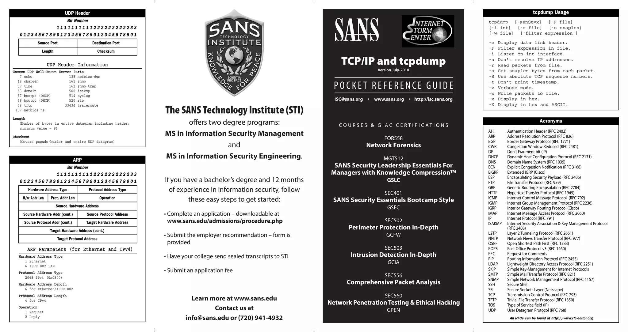 tcpdump [-aenStvx] [-F file]
[-i int] [-r file] [-s snaplen]
[-w file] ['filter_expression']
-e Display data link header.
-F Filter expression in file.
-i Listen on int interface.
-n Don't resolve IP addresses.
-r Read packets from file.
-s Get snaplen bytes from each packet.
-S Use absolute TCP sequence numbers.
-t Don't print timestamp.
-v Verbose mode.
-w Write packets to file.
-x Display in hex.
-X Display in hex and ASCII.
tcpdump Usage
") "VUIFOUJDBUJPO)FBEFS 3'$
31 EESFTT3FTPMVUJPO1SPUPDPM 3'$
#(1 #PSEFS(BUFXBZ1SPUPDPM 3'$
$83 $POHFTUJPO8JOEPX3FEVDFE 3'$
%' %POU'SBHNFOUCJU *1
%)$1 %ZOBNJD)PTU$POGJHVSBUJPO1SPUPDPM 3'$
%/4 %PNBJO/BNF4ZTUFN 3'$
$/ YQMJDJU$POHFTUJPO/PUJGJDBUJPO 3'$
*(31 YUFOEFE*(31 $JTDP
41 ODBQTVMBUJOH4FDVSJUZ1BZMPBE 3'$
'51 'JMF5SBOTGFS1SPUPDPM 3'$
(3 (FOFSJD3PVUJOHODBQTVMBUJPO 3'$
)551 )ZQFSUFYU5SBOTGFS1SPUPDPM 3'$
*$.1 *OUFSOFU$POUSPM.FTTBHF1SPUPDPM 3'$
*(.1 *OUFSOFU(SPVQ.BOBHFNFOU1SPUPDPM 3'$
*(31 *OUFSJPS(BUFXBZ3PVUJOH1SPUPDPM $JTDP
*.1 *OUFSOFU.FTTBHFDDFTT1SPUPDPM 3'$
*1 *OUFSOFU1SPUPDPM 3'$
*4,.1 *OUFSOFU4FDVSJUZTTPDJBUJPO,FZ.BOBHFNFOU1SPUPDPM
3'$
-51 -BZFS5VOOFMJOH1SPUPDPM 3'$
//51 /FUXPSL/FXT5SBOTGFS1SPUPDPM 3'$
041' 0QFO4IPSUFTU1BUI'JSTU 3'$
101 1PTU0GGJDF1SPUPDPMW 3'$
3'$ 3FRVFTUGPS$PNNFOUT
3*1 3PVUJOH*OGPSNBUJPO1SPUPDPM 3'$
-%1 -JHIUXFJHIU%JSFDUPSZDDFTT1SPUPDPM 3'$
4,*1 4JNQMF,FZ.BOBHFNFOUGPS*OUFSOFU1SPUPDPMT
4.51 4JNQMF.BJM5SBOTGFS1SPUPDPM 3'$
4/.1 4JNQMF/FUXPSL.BOBHFNFOU1SPUPDPM 3'$
44) 4FDVSF4IFMM
44- 4FDVSF4PDLFUT-BZFS /FUTDBQF
5$1 5SBOTNJTTJPO$POUSPM1SPUPDPM 3'$
5'51 5SJWJBM'JMF5SBOTGFS1SPUPDPM 3'$
504 5ZQFPG4FSWJDFGJFME *1
6%1 6TFS%BUBHSBN1SPUPDPM 3'$
Acronyms
All RFCs can be found at http://www.rfc-editor.org
UDP Header
Bit Number
1 1 1 1 1 1 1 1 1 1 2 2 2 2 2 2 2 2 2 2 3 3
0 1 2 3 4 5 6 7 8 9 0 1 2 3 4 5 6 7 8 9 0 1 2 3 4 5 6 7 8 9 0 1
Source Port Destination Port
Length Checksum
UDP Header Information
Common UDP Well-Known Server Ports
7 echo 138 netbios-dgm
19 chargen 161 snmp
37 time 162 snmp-trap
53 domain 500 isakmp
67 bootps (DHCP) 514 syslog
68 bootpc (DHCP) 520 rip
69 tftp 33434 traceroute
137 netbios-ns
Length
(Number of bytes in entire datagram including header;
minimum value = 8)
Checksum
(Covers pseudo-header and entire UDP datagram)
ARP
Bit Number
1 1 1 1 1 1 1 1 1 1 2 2 2 2 2 2 2 2 2 2 3 3
0 1 2 3 4 5 6 7 8 9 0 1 2 3 4 5 6 7 8 9 0 1 2 3 4 5 6 7 8 9 0 1
Hardware Address Type Protocol Address Type
H/w Addr Len Prot. Addr Len Operation
Source Hardware Address
Source Hardware Addr (cont.) Source Protocol Address
Source Protocol Addr (cont.) Target Hardware Address
Target Hardware Address (cont.)
Target Protocol Address
ARP Parameters (for Ethernet and IPv4)
Hardware Address Type
1 Ethernet
6 IEEE 802 LAN
Protocol Address Type
2048 IPv4 (0x0800)
Hardware Address Length
6 for Ethernet/IEEE 802
Protocol Address Length
4 for IPv4
Operation
1 Request
2 Reply
TCP/IP and tcpdump
Version July-2010
POCKET REFE RENCE GUIDE
ISC@sans.org • www.sans.org • http://isc.sans.org
C O U R S E S  G I A C C E R T I F I C A T I O N S
FOR558
Network Forensics
MGT512
SANS Security Leadership Essentials For
Managers with Knowledge Compression™
GSLC
SEC401
SANS Security Essentials Bootcamp Style
GSEC
SEC502
Perimeter Protection In-Depth
GCFW
SEC503
Intrusion Detection In-Depth
GCIA
SEC556
Comprehensive Packet Analysis
SEC560
Network Penetration Testing  Ethical Hacking
GPEN
The SANS Technology Institute (STI)
offers two degree programs:
MS in Information Security Management
and
MS in Information Security Engineering.
If you have a bachelor’s degree and 12 months
of experience in information security, follow
these easy steps to get started:
• Complete an application – downloadable at
www.sans.edu/admissions/procedure.php
• Submit the employer recommendation – form is
provided
• Have your college send sealed transcripts to STI
• Submit an application fee
Learn more at www.sans.edu
Contact us at
info@sans.edu or (720) 941-4932
 