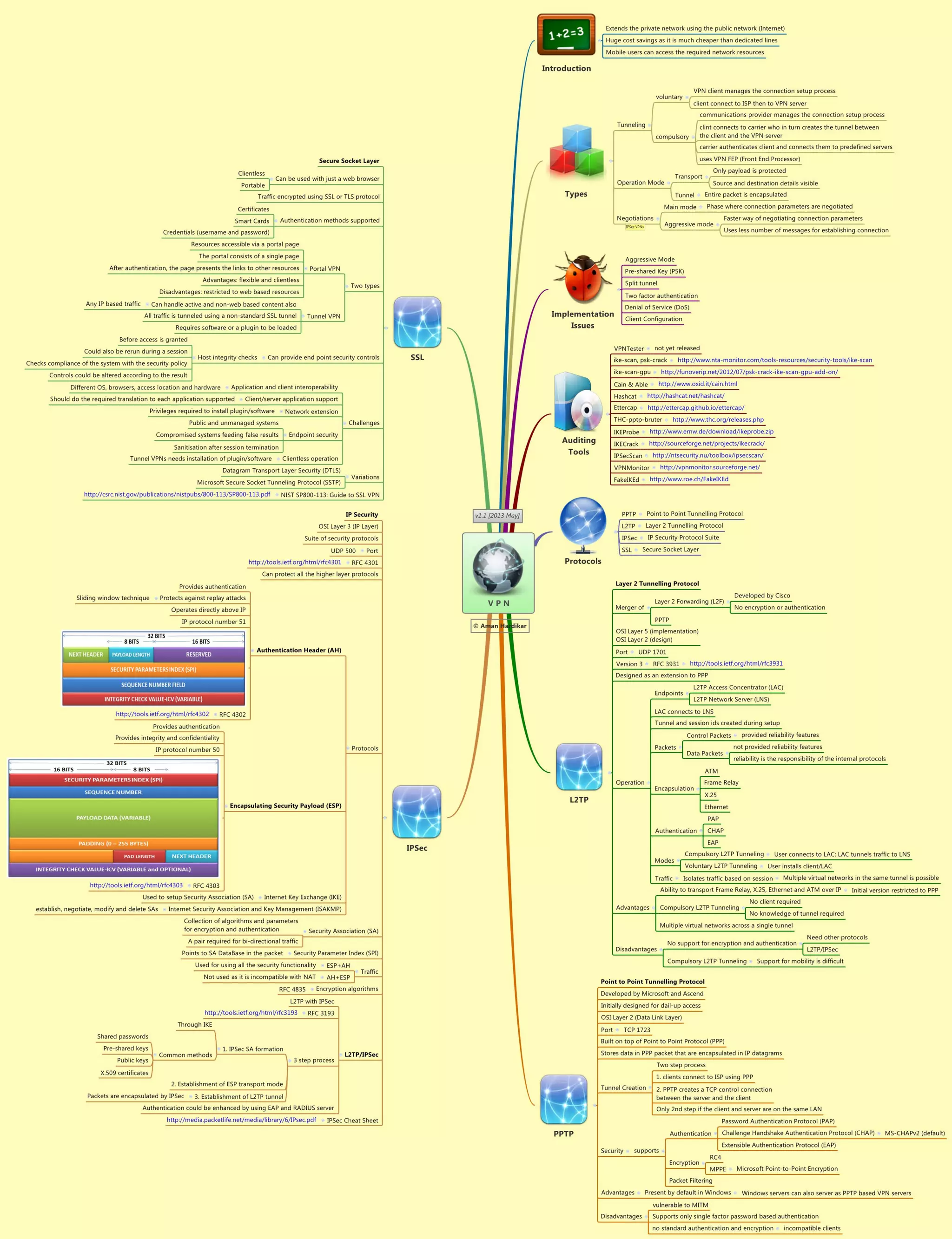 Rtfm_ Red Team Field Manual ( PDFDrive ).pdf
