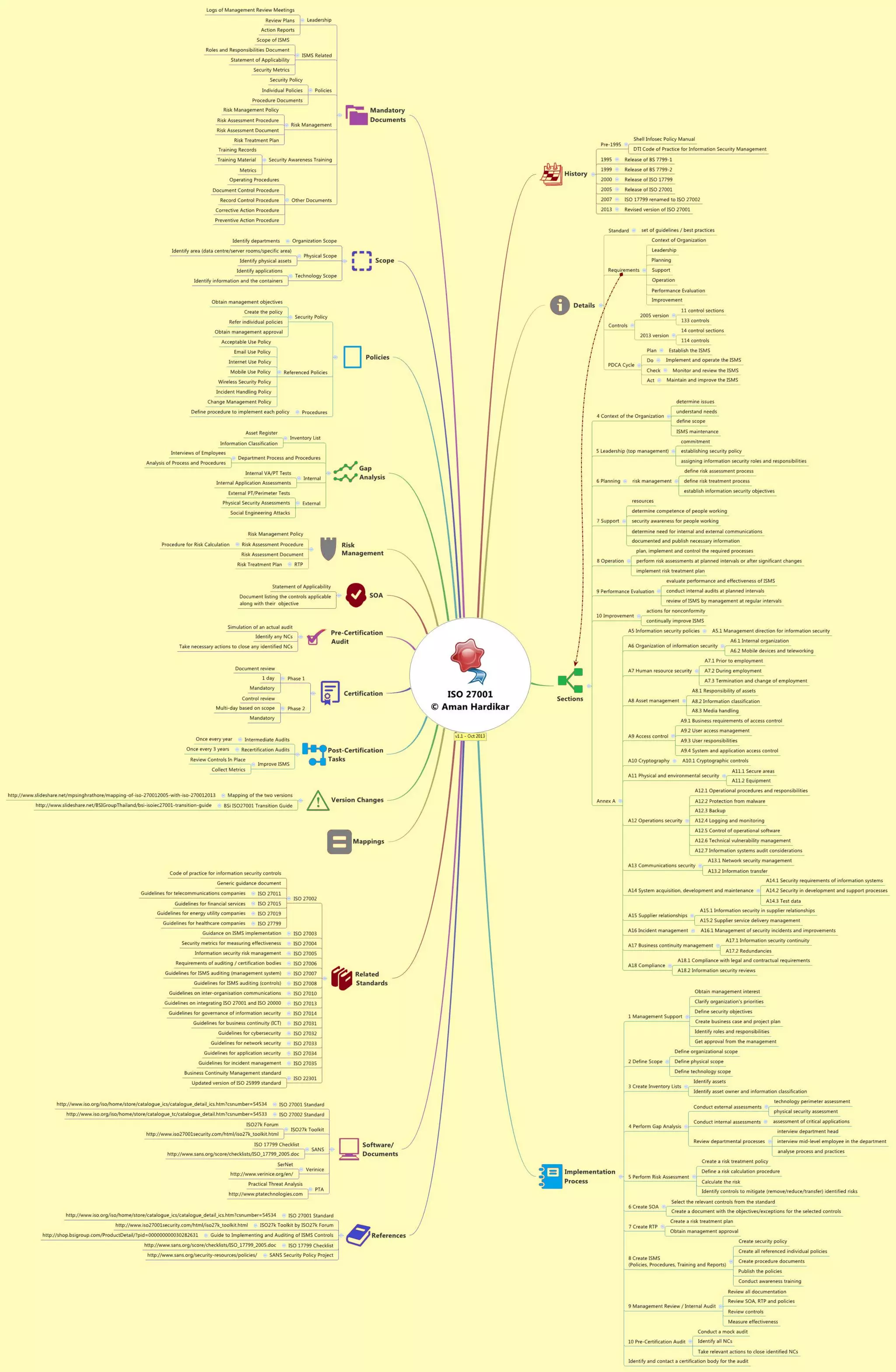 Rtfm_ Red Team Field Manual ( PDFDrive ).pdf