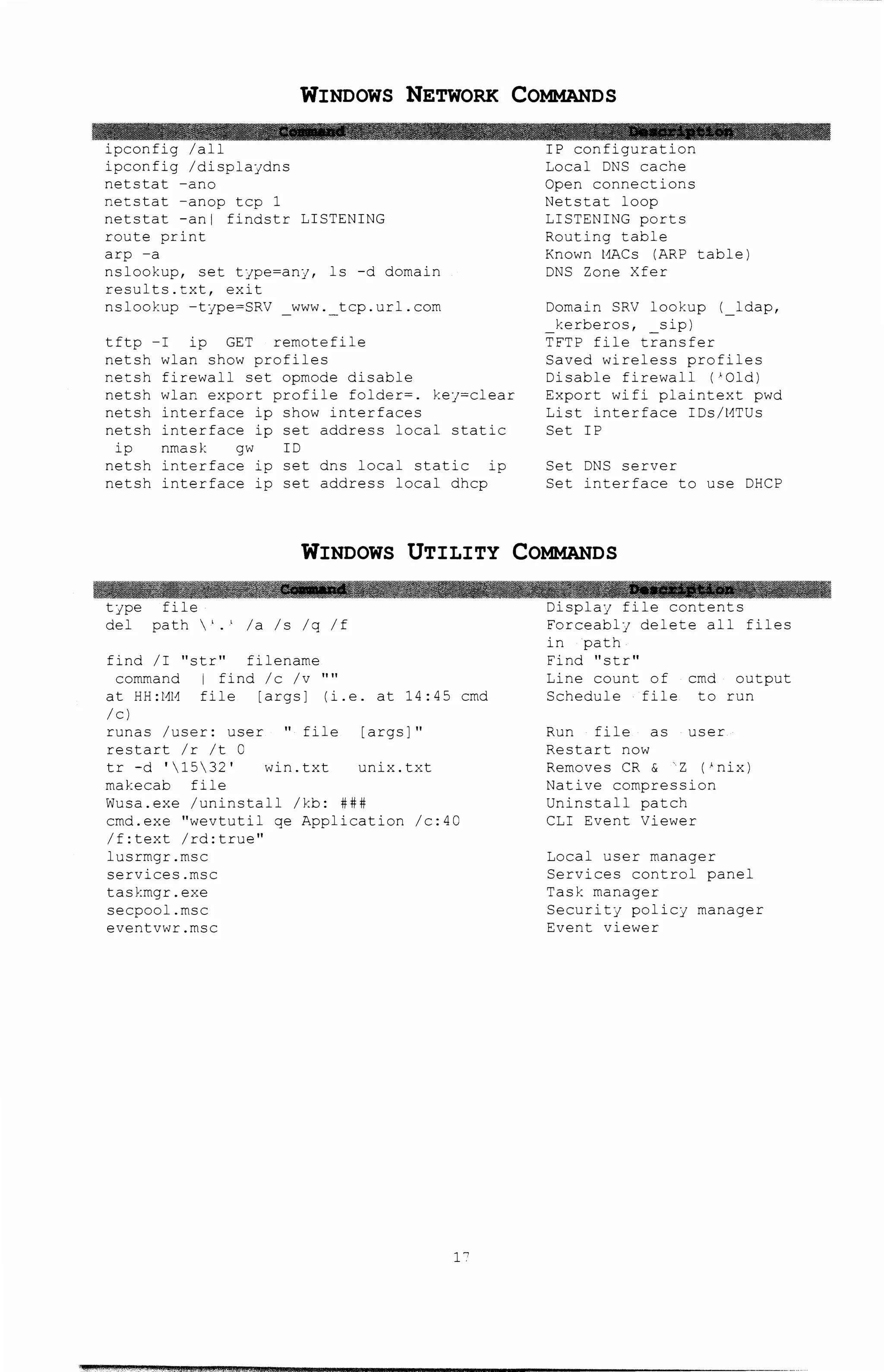 WINDOWS NETWORK COMMANDS
ipconfig I all
ipconfig /displaydns
netstat -ana
netstat -anop tcp 1
netstat -ani findstr LISTENING
route print
arp -a
nslookup, set type=any, ls -d domain
results.txt, exit
nslookup -type=SRV _www._tcp.url.com
tftp -I ip GET remotefile
netsh wlan show profiles
netsh firewall set opmode disable
netsh wlan export profile folder=. key=clear
netsh interface ip show interfaces
netsh interface ip set address local static
ip nmask gw ID
netsh interface ip set dns local static ip
netsh interface ip set address local dhcp
IP configuration
Local DNS cache
Open connections
Netstat loop
LISTENING ports
Routing table
Known l1ACs (ARP table I
DNS Zone Xfer
Domain SRV lookup ( ldap,
kerberos, sip)
TFTP file transfer
Saved wireless profiles
Disable firewall ('Old)
Export wifi plaintext pwd
List interface IDs/MTUs
Set IP
Set DNS server
Set interface to use DHCP
WINDOWS UTILITY COMMANDS
type
del
file
path' .• /a /s /q /f
find /I ''str'' filename
command I find /c /v
at HH:Ml1 file [args] (i.e. at 14:45 cmd
/c)
runas /user: user " file [args] 11
restart /r /t 0
tr -d '1532' win.txt unix.txt
makecab file
Wusa.exe /uninstall /kb: ###
cmd.exe "wevtutil qe Application /c:40
/f:text /rd:true"
lusrrngr.rnsc
services.msc
taskmgr.exe
secpool.rnsc
eventvwr.rnsc
1?
Display file contents
Forceably delete all files
in path
Find "str"
Line count of
Schedule file
cmd output
to run
Run file as user
Restart now
Removes CR & 'Z ('nix)
Native compression
Uninstall patch
CLI Event Viewer
Local user manager
Services control panel
Task manager
Security policy manager
Event viewer
 