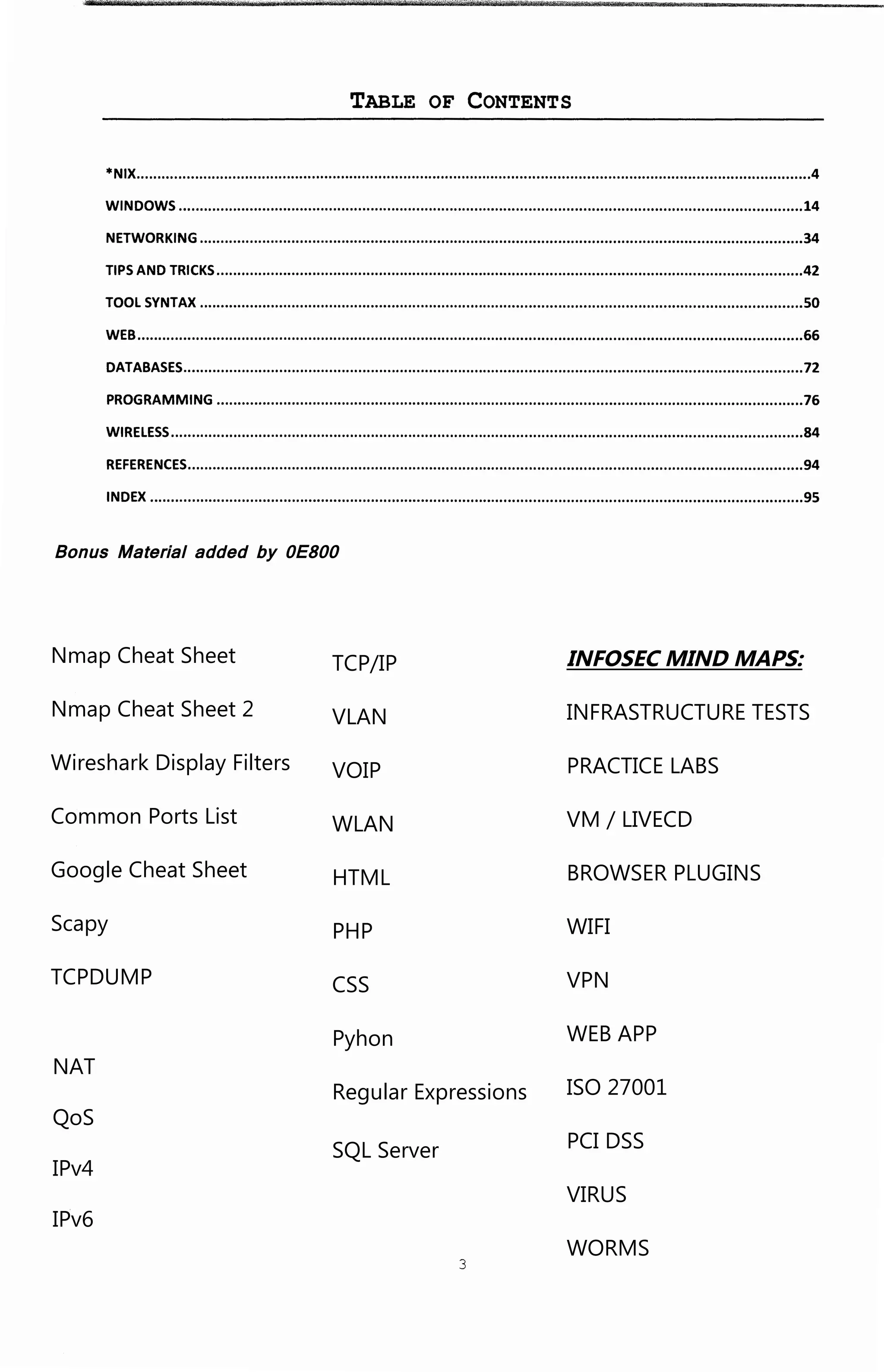 TABLE OF CONTENTS
*NIX.................................................................................................................................................................4
WINDOWS •••••..••.•.•••••••••••.•••••••••••...••..•••..•••.••.••...••..••••...•••.••.••••.•••••.••..••.•••.••••.•••.••...•••••..••..••••••..••••.••.••.••••••14
NETWORKING •••••..•••••••..••...••...••..••••.••••••••••.••••.•••..••••••.••••...•..••••••.•••••••••••.•••••••••.•••.••..••••••••••••••••••.•••••••••.••.••34
TIPS AND TRICKS ...••..•••..•••.••••••••..••••••.•••..••...•••••••••...•••.•••••••••••••.•••••.••.••••••..••••••••.•••.•••••••.••..••••••.••••••••.••.•..•••42
TOOL SYNTAX •••••••••••••••••••••••.••••.••••..•••••.•••••••••••••..••••••.••••.•.••••••••.••••••••..•••••.••.•••••••.••..•••••••••••••••••••••••••••••••..•50
WEB•••••..•••.••.•••••••.••..•••..••...••..•••..••..••••••.•••...••..•••.••••••..••••..••.•••.••••••••.•••••••.••.•••••.•••••••••••..•••••••••..••.•••••••.••.••.•66
DATABASES•••••••.•••••••...••..•••..••.•.•••••..••...•••.•••••.••••..••.•.••••.•...••.•••••.••.•••••..•••••.••.•••••..•••..•••••••••••••••••.•••••••••••••.•.72
PROGRAMMING ............................................................................................................................................76
WIRELESS ..•••••••..•••••••..•••..•••..••...•••••••••...••..•••..•••••..••...••••.....••.••••.••..••••••.•••••.••.••••••.•••..•••••••••••••••••••••••••••••••.•.84
REFERENCES•••..•••••••••••••.••••••.•••..••...•••••.•••..•••..••...•••••..••..••.•••••..•••••.••.•••••••••••••••••••..•••••..•••..••••.•••••••..••.••••••••••94
INDEX ••••...••••••••••••..••...••..•••..•••••••••••.••...••..•••••••••••.•••..••••••.•••••••••..•..•••••..•••••.••.•••.••••••..•••••••••••••••••.•••••••••••••.•.95
3
Bonus Material added by 0E800
Nmap Cheat Sheet
Nmap Cheat Sheet 2
Wireshark Display Filters
Common Ports List
Google Cheat Sheet
Scapy
TCPDUMP
NAT
QoS
IPv4
IPv6
TCP/IP
VLAN
VOIP
WLAN
HTML
PHP
CSS
Pyhon
Regular Expressions
SQL Server
INFOSEC MIND MAPS:
INFRASTRUCTURE TESTS
PRACTICE LABS
VM / LIVECD
BROWSER PLUGINS
WIFI
VPN
WEB APP
ISO 27001
PCI DSS
VIRUS
WORMS
 