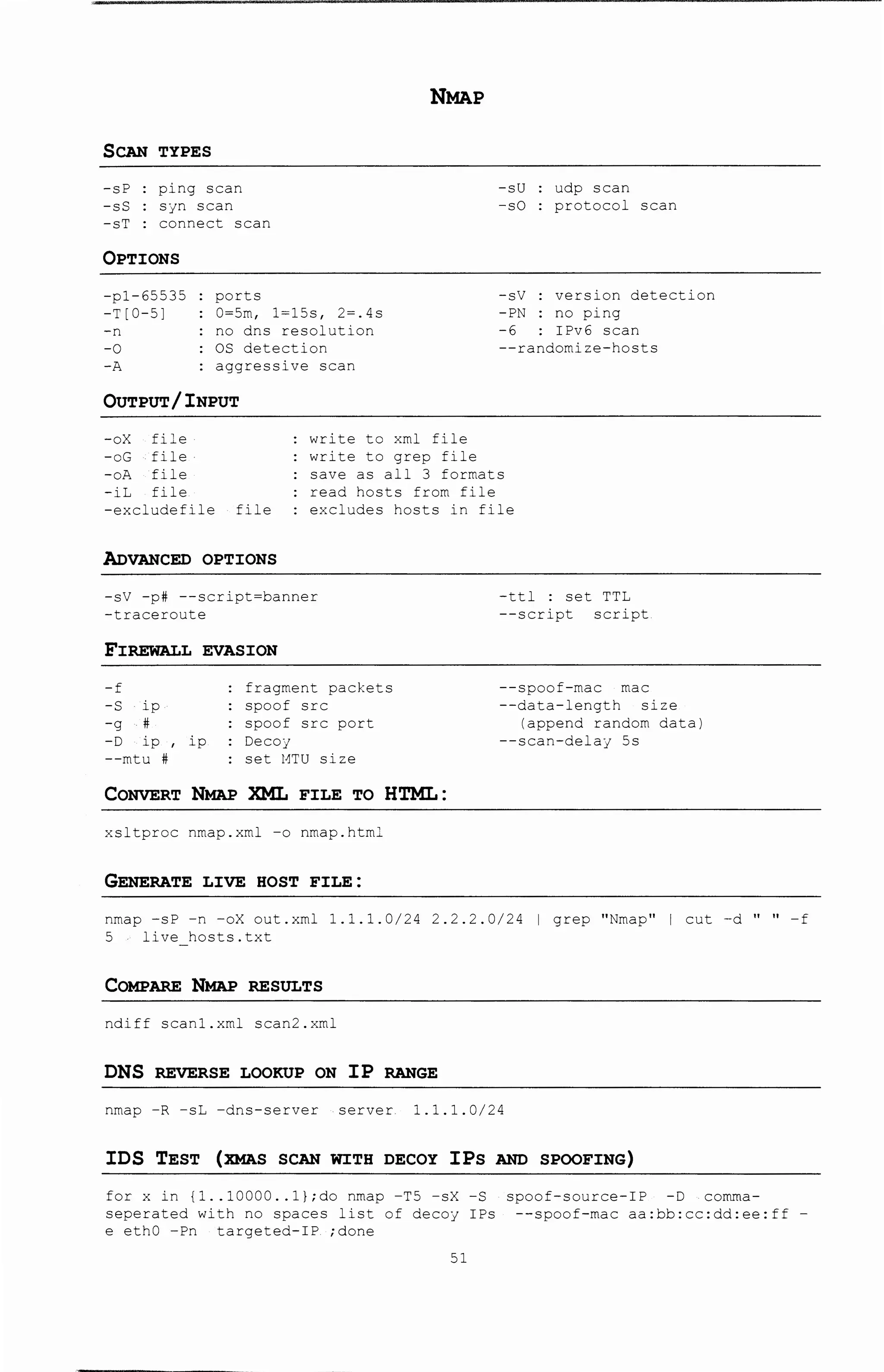 SCAN TYPES
-sP
-ss
-sT
ping scan
syn scan
connect scan
OPTIONS
-pl-65535
-T[0-5]
-n
-0
-A
ports
o~5m, 1~15s, 2~.4s
no dns resolution
OS detection
aggressive scan
OUTPUTI INPUT
NMAP
-su
-so
udp scan
protocol scan
-sv : version detection
-PN : no ping
-6 : IPv6 scan
--randomize-hosts
-ox file
-oG file
-oA file
-iL file
-exclude file file
write to xml file
write to grep file
save as all 3 formats
read hosts from file
excludes hosts in file
AD~CED OPTIONS
-sV -p# --script~banner
-traceroute
FIREWALL EVASION
-f
-s ip
-g #
-D ip , ip
--mtu #
fragment packets
spoof src
spoof src port
Decoy
set l1TU size
CONVERT NMAP XML FILE TO HTML:
xsltproc nmap.xml -o nmap.html
GENERATE LIVE HOST FILE:
-ttl : set TTL
--script script.
--spoof-mac mac
--data-length size
(append random data)
--scan-delay 5s
nmap -sP -n -oX out.xml 1.1.1.0/24 2.2.2.0/24 I grep "Nmap" I cut -d " " -f
5 live hosts.txt
COMPARE NMAP RESULTS
ndiff scanl.xml scan2.xml
DNS REVERSE LOOKUP ON IP RANGE
nmap -R -sL -dns-server server 1.1.1.0/24
IDS TEST (XMAS SCAN WITH DECOY IPS AND SPOOFING)
for x in {l .. lOOOO .. l);do nmap -T5 -sX -S
seperated with no spaces list of decoy IPs
e ethO -Pn targeted-IP. ;done
51
spoof-source-IP -D comma-
--spoof-mac aa:bb:cc:dd:ee:ff -
 