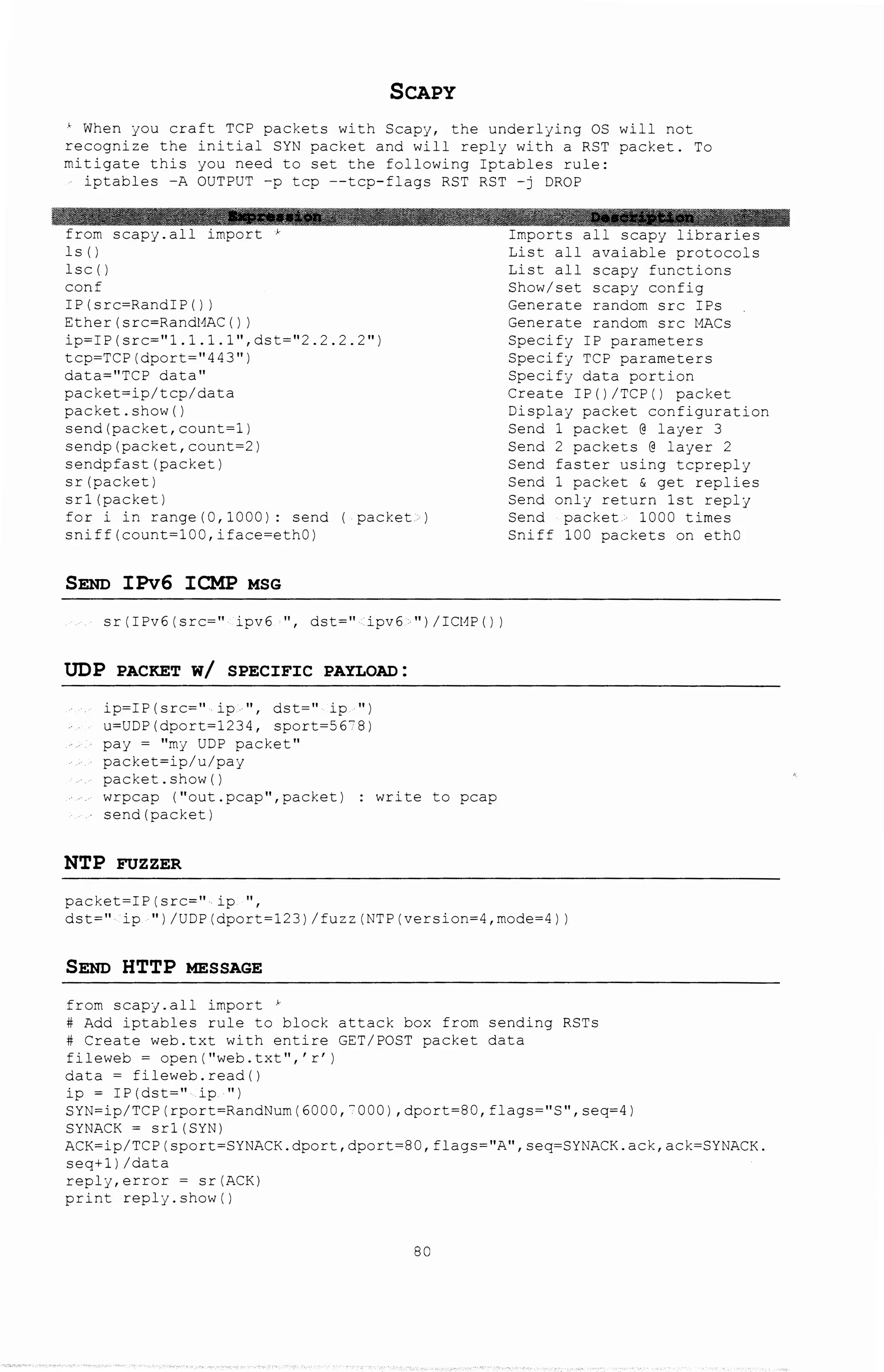 SCAPY
* When you craft TCP packets with Scapy, the underlying OS will not
recognize the initial SYN packet and will reply with a RST packet. To
mitigate this you need to set the following Iptables rule:
iptables -A OUTPUT -p tcp --tcp-flags RST RST -j DROP
from scapy.all import *
ls ()
lsc ()
conf
IP(src=RandiP())
Ether(src=Randl1AC() I
ip=IP(src="l.l.l.l",dst="2.2.2.2")
tcp=TCP(dport="443")
data= 11 TCP data"
packet=ip/tcp/data
packet. show ( I
send(packet,count=l)
sendp(packet,count=2)
sendpfast(packet)
sr(packet)
srl(packet)
fori in range(O,lOOO): send (packet·)
sniff(count=lOO,iface=ethO)
SEND IPv6 ICMP MSG
sr (IPv6 (src=" ipv6 n' dst=".ipv6 n I /ICHP (I I
tn)p PACKET W/ SPECIFIC PAYLOAD:
ip=IP(src=''·.ip.·'', dst=''·.ip. '')
u=UDP(dport=l234, sport=5678)
pay = "my UDP packet"
packet=ip/u/pay
packet. show ( )
wrpcap ("out.pcap",packet)
send(packet)
NTP FUZZER
packet=IP(src="·.ip 11 ,
write to pcap
Imports all scapy libraries
List all avaiable protocols
List all scapy functions
Show/set scapy config
Generate random src IPs
Generate random src MACs
Specify IP parameters
Specify TCP parameters
Specify data portion
Create IP()/TCP() packet
Display packet configuration
Send 1 packet @ layer 3
Send 2 packets @ layer 2
Send faster using tcpreply
Send 1 packet & get replies
Send only return 1st reply
Send packet- 1000 times
Sniff 100 packets on ethO
dst=" ip ")/UDP(dport=l23)/fuzz(NTP(version=4,mode=4) I
SEND HTTP MESSAGE
from scapy.all import *
# Add iptables rule to block attack box from sending RSTs
# Create web.txt with entire GET/POST packet data
fileweb = open(''web.txt'','r')
data = fileweb.read()
ip = IP(dst="-ip ·")
SYN=ip/TCP(rport=RandNum(6000,-000),dport=BO,flags="S",seq=4)
SYNACK = srl(SYN)
ACK=ip/TCP(sport=SYNACK.dport,dport=BO,flags="A",seq=SYNACK.ack,ack=SYNACK.
seq+l)/data
reply,error = sr(ACK)
print reply.show()
80
 