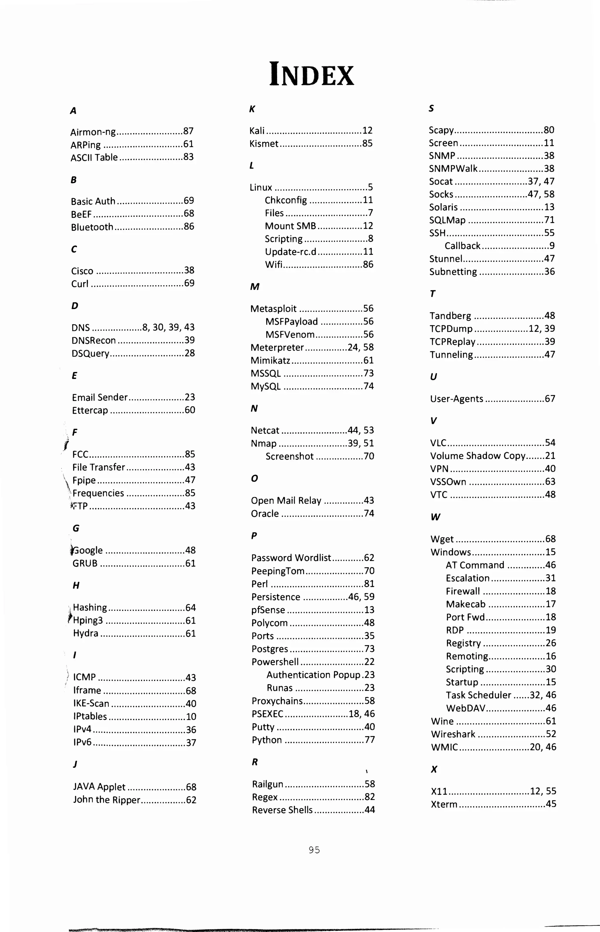 i
A
Airmon-ng.........................87
ARPing
ASCII Table ........................83
8
Basic Auth .........................69
BeEF ..................................68
Bluetooth .........................86
c
Cisco
Curl
D
DNS ...................8, 30, 39, 43
DNSRecon .........................39
DSQuery............................28
E
Email Sender .....................23
Ettercap ............................60
F
FCC...................................85
File Transfer ......................43
 Fpipe .................................47
',Frequencies ......................85
l:=TP ....................................43
G
f,ioogle
GRUB
H
Hashing .............................64
fHping3
Hydra
ICMP
lframe ..............................68
IKE-Scan ............................40
IPtables .............................10
1Pv4 ...................................36
1Pv6 ..................................37
J
JAVA Applet ......................68
John the Ripper.................62
INDEX
K
Kali ....................................12
Kismet ...............................85
Linux
Chkconfig
Files ..............................7
Mount SMB .................12
Scripting ........................8
Update-rc.d .................11
Wifi ..............................86
M
Metasploit ........................56
MSFPayload ................56
MSFVenom..................56
Meterpreter................24, 58
Mimikatz...........................61
MSSQL
MySQL
N
Netcat .........................44, 53
Nmap ........................39, 51
Screenshot .................70
0
Open Mail Relay ...............43
Oracle
p
Password Wordlist............62
PeepingTom ......................70
Peri
Persistence .................46, 59
pfSense
Polycom ............................48
Ports
Postgres ............................73
Powershell ........................22
Authentication Popup .23
Runas
Proxychains.......................58
PSEXEC ........................18, 46
Putty
Python
R
Railgun ..............................58
Regex ................................82
Reverse Shells ...................44
95
---~-·----·-----~-""'"'"""~-~....~
s
Scapy.................................80
Screen ...............................11
SNMP ................................38
SNMPWalk ........................38
Socat ...........................37, 47
Socks ...........................47, 58
Solaris
SQLMap
SSH ....................................55
Callback .........................9
Stunnel..............................47
Subnetting ........................36
T
Tandberg ..........................48
TCPDump ....................12, 39
TCPReplay .........................39
Tunneling ..........................47
u
User-Agents
v
VLC. ...................................54
Volume Shadow Copy......21
VPN
VSSOwn ...........................63
VTC
w
Wget .................................68
Windows ...........................15
AT Command ..............46
Escalation ....................31
Firewall ....................... 18
Makecab
Port Fwd ......................18
RDP .............................19
Registry .......................26
Remoting.....................16
Scripting ......................30
Startup
Task Scheduler ......32, 46
WebDAV......................46
Wine
X
X11 .............................. 12, 55
Xterm ................................45
 