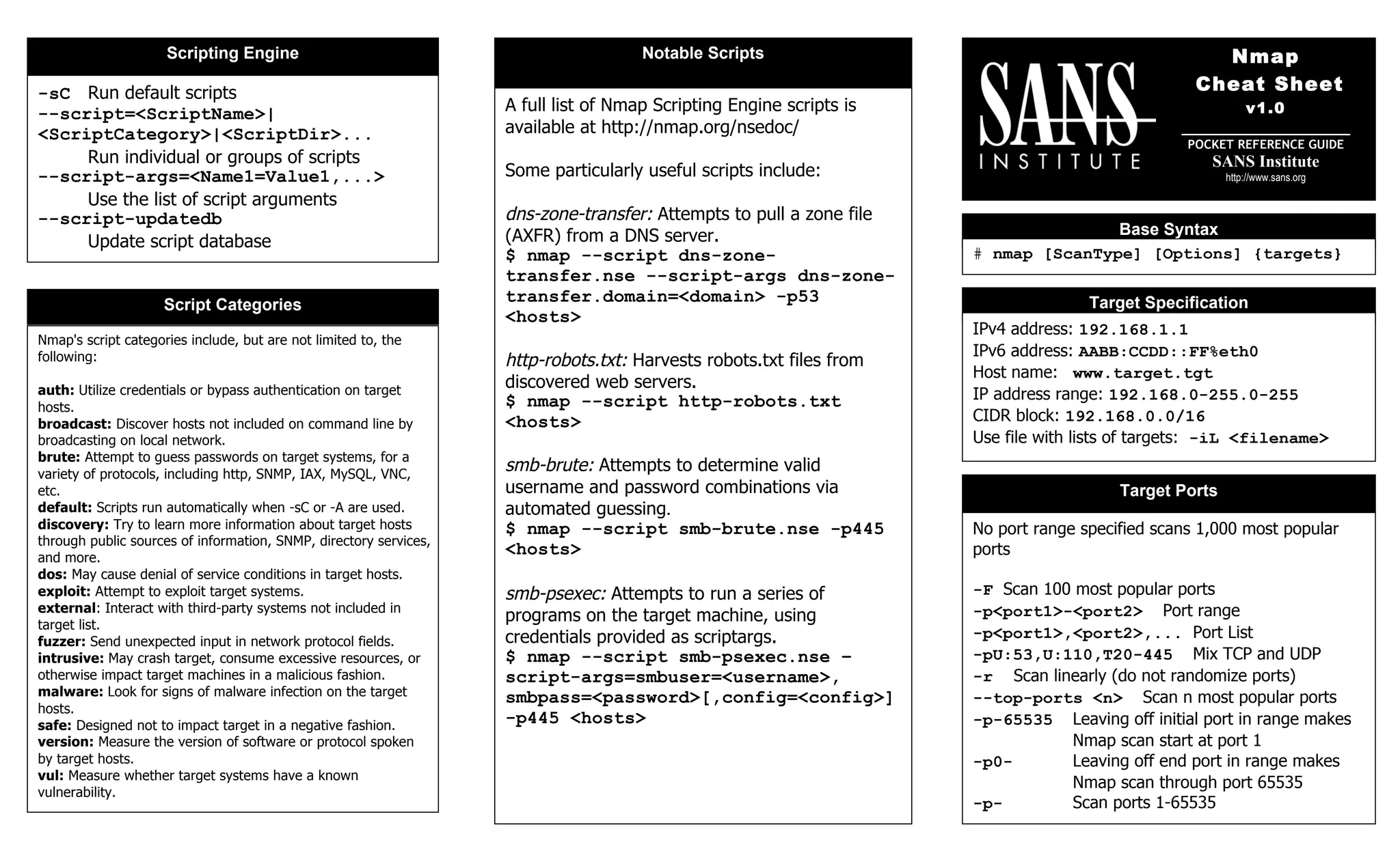Nmap
Cheat Sheet
v1.0
! POCKET REFERENCE GUIDE
SANS Institute
http://www.sans.org
Target Specification
IPv4 address: 192.168.1.1
IPv6 address: AABB:CCDD::FF%eth0
Host name: www.target.tgt
IP address range: 192.168.0-255.0-255
CIDR block: 192.168.0.0/16
Use file with lists of targets: -iL <filename>
Target Ports
No port range specified scans 1,000 most popular
ports
-F Scan 100 most popular ports
-p<port1>-<port2> Port range
-p<port1>,<port2>,... Port List
-pU:53,U:110,T20-445 Mix TCP and UDP
-r Scan linearly (do not randomize ports)
--top-ports <n> Scan n most popular ports
-p-65535 Leaving off initial port in range makes
Nmap scan start at port 1
-p0- Leaving off end port in range makes
Nmap scan through port 65535
-p- Scan ports 1-65535
Scripting Engine Notable Scripts
-sC Run default scripts
--script=<ScriptName>|
<ScriptCategory>|<ScriptDir>...
Run individual or groups of scripts
--script-args=<Name1=Value1,...>
Use the list of script arguments
--script-updatedb
Update script database
A full list of Nmap Scripting Engine scripts is
available at http://nmap.org/nsedoc/
Some particularly useful scripts include:
dns-zone-transfer: Attempts to pull a zone file
(AXFR) from a DNS server.
$ nmap --script dns-zone-
transfer.nse --script-args dns-zone-
transfer.domain=<domain> -p53
<hosts>
http-robots.txt: Harvests robots.txt files from
discovered web servers.
$ nmap --script http-robots.txt
<hosts>
smb-brute: Attempts to determine valid
username and password combinations via
automated guessing.
$ nmap --script smb-brute.nse -p445
<hosts>
smb-psexec: Attempts to run a series of
programs on the target machine, using
credentials provided as scriptargs.
$ nmap --script smb-psexec.nse –
script-args=smbuser=<username>,
smbpass=<password>[,config=<config>]
-p445 <hosts>
Nmap's script categories include, but are not limited to, the
following:
auth: Utilize credentials or bypass authentication on target
hosts.
broadcast: Discover hosts not included on command line by
broadcasting on local network.
brute: Attempt to guess passwords on target systems, for a
variety of protocols, including http, SNMP, IAX, MySQL, VNC,
etc.
default: Scripts run automatically when -sC or -A are used.
discovery: Try to learn more information about target hosts
through public sources of information, SNMP, directory services,
and more.
dos: May cause denial of service conditions in target hosts.
exploit: Attempt to exploit target systems.
external: Interact with third-party systems not included in
target list.
fuzzer: Send unexpected input in network protocol fields.
intrusive: May crash target, consume excessive resources, or
otherwise impact target machines in a malicious fashion.
malware: Look for signs of malware infection on the target
hosts.
safe: Designed not to impact target in a negative fashion.
version: Measure the version of software or protocol spoken
by target hosts.
vul: Measure whether target systems have a known
vulnerability.
Script Categories
: :
Base Syntax
# nmap [ScanType] [Options] {targets}
 
