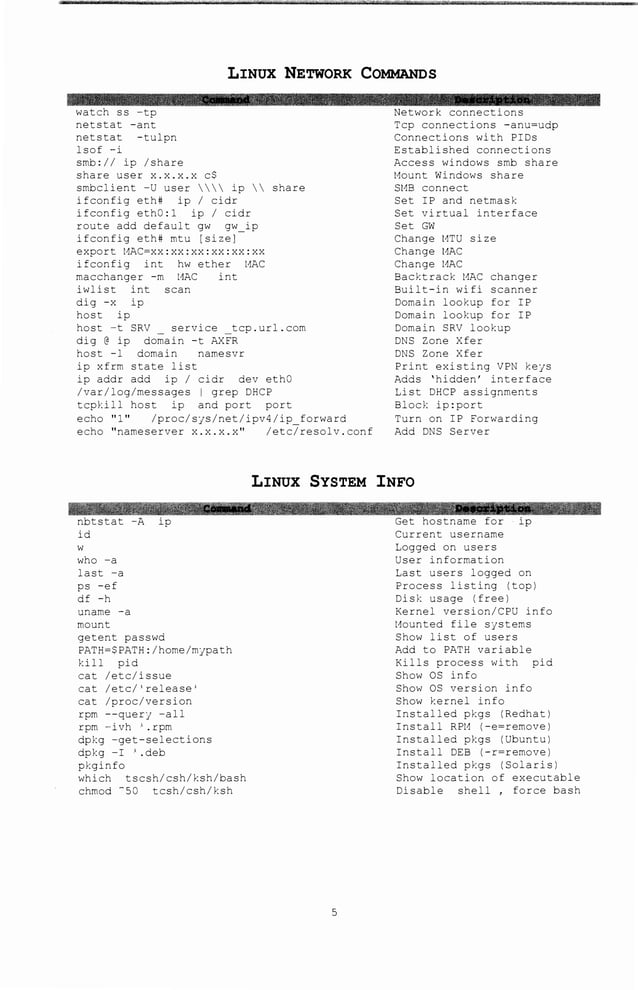 Rtfm_ Red Team Field Manual ( PDFDrive ).pdf