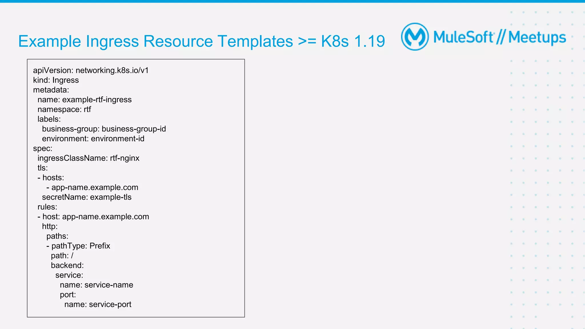 Example Ingress Resource Templates >= K8s 1.19
apiVersion: networking.k8s.io/v1
kind: Ingress
metadata:
name: example-rtf-ingress
namespace: rtf
labels:
business-group: business-group-id
environment: environment-id
spec:
ingressClassName: rtf-nginx
tls:
- hosts:
- app-name.example.com
secretName: example-tls
rules:
- host: app-name.example.com
http:
paths:
- pathType: Prefix
path: /
backend:
service:
name: service-name
port:
name: service-port
 