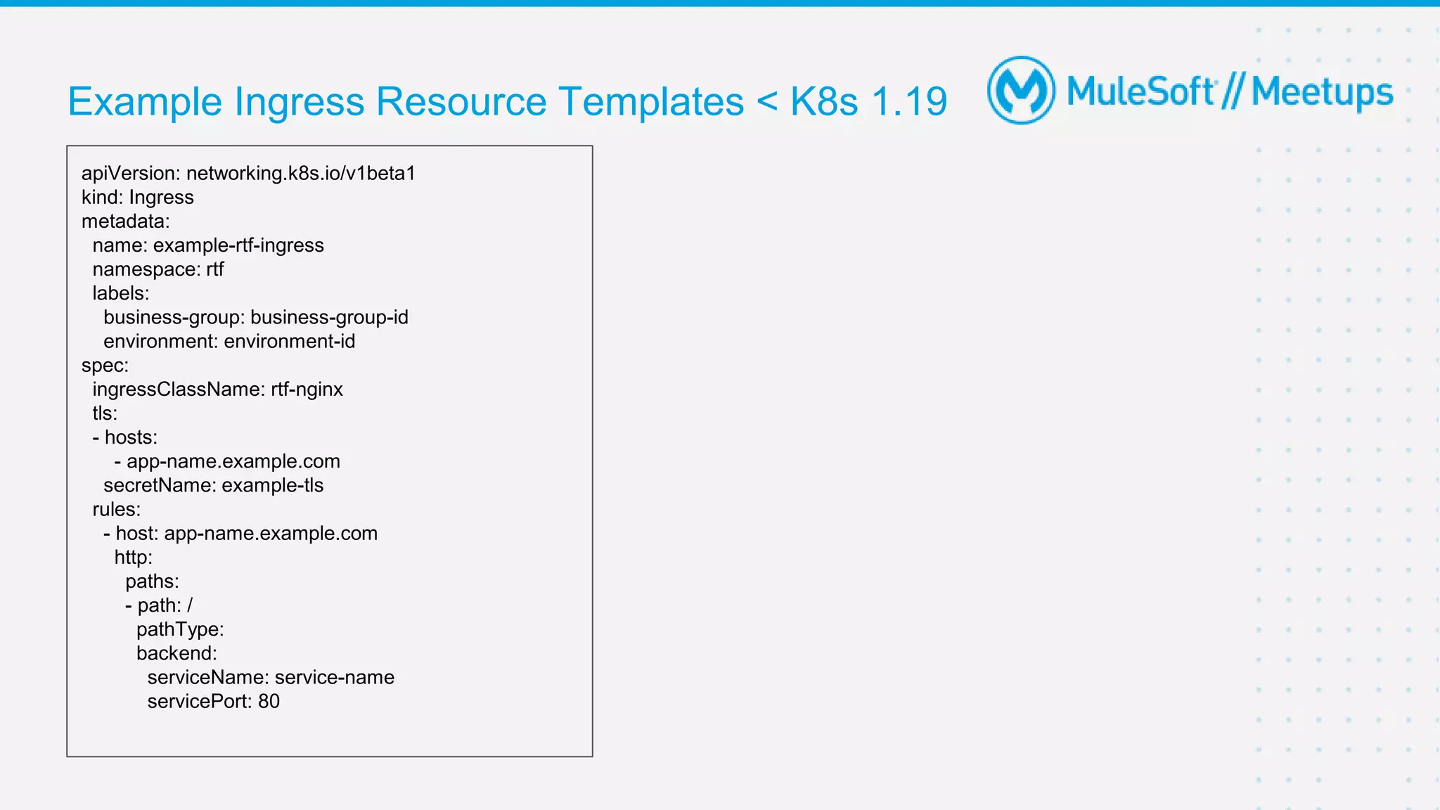 Example Ingress Resource Templates < K8s 1.19
apiVersion: networking.k8s.io/v1beta1
kind: Ingress
metadata:
name: example-rtf-ingress
namespace: rtf
labels:
business-group: business-group-id
environment: environment-id
spec:
ingressClassName: rtf-nginx
tls:
- hosts:
- app-name.example.com
secretName: example-tls
rules:
- host: app-name.example.com
http:
paths:
- path: /
pathType:
backend:
serviceName: service-name
servicePort: 80
 