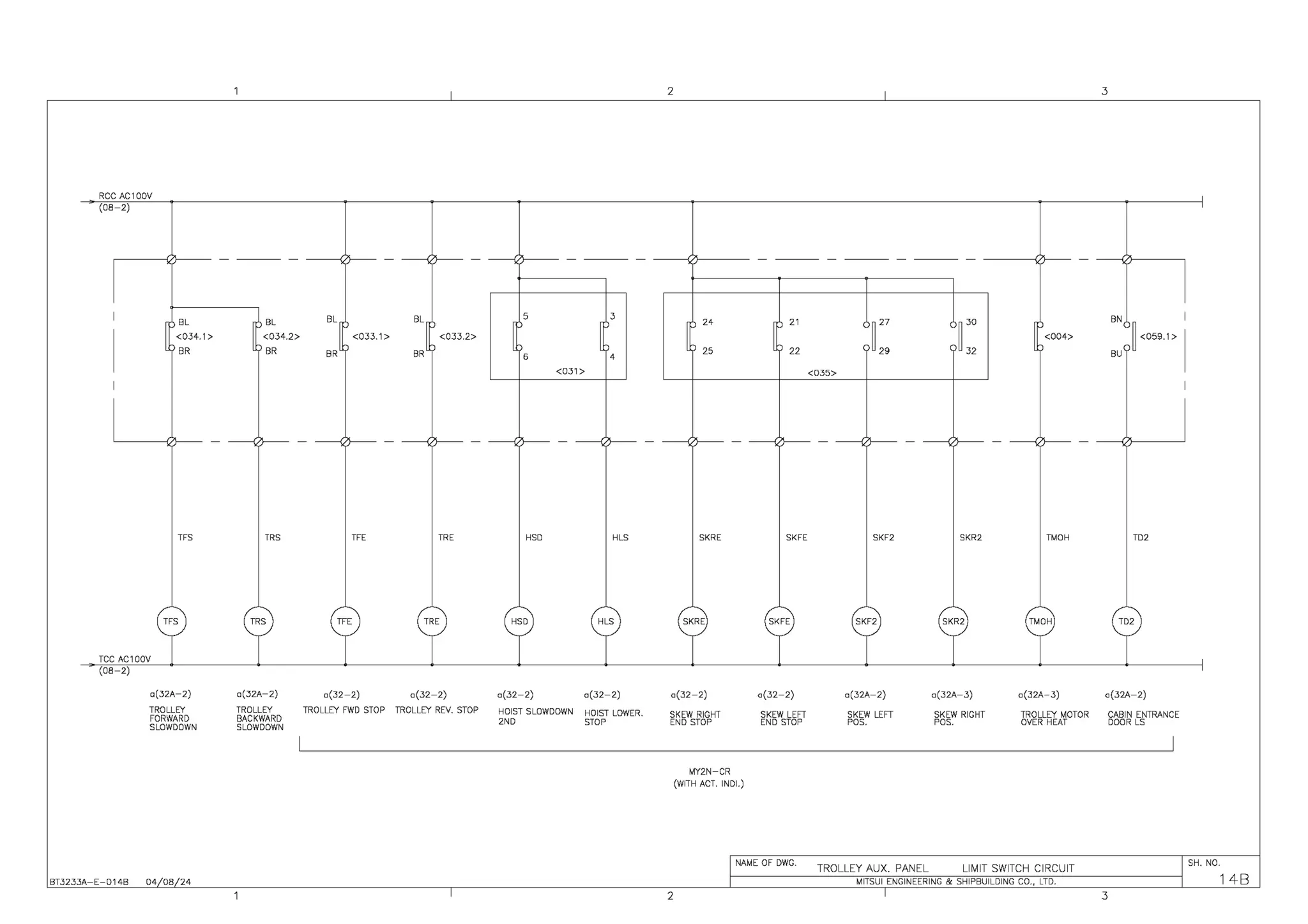 2 3
RCC AC1 OOV
(08-2)
BL BL BL BL 5 3
24 21
r, ro BN
<034.1 > <034.2> <033.1 > <033.2> <004> ~ <0591>
BR BR BR BR 6 4
25 22 29 32 BU
<031> <035>
TFS TRS TFE TRE HSO HLS SKRE SKFE SKF2 SKR2 TMOH T02
TFS TRS TFE TRE HSD HLS SKRE SKFE SKF2 SKR2 TMOH TD2
TCC AC1 OOV
(08-2)
a(32A-2) o(32A-2) 0(32-2) 0(32-2) a(32-2) a(32-2) 0(32-2) 0(32-2) a(32A-2) o(32A-3) o(32A-3) o(32A-2)
TROLLEY TROLLEY TROLLEY FWD STOP TROLLEY REV. STOP HOIST SLOWDOWN HOIST LOWER. SKEW RIGHT SKEW LEFT SKEW LEFT SKEW RIGHT TROLLEY MOTOR CABIN ENTRANCE
FORWARD BACKWARD 2NO STOP END STOP END STOP POS. POS. OVER HEAT DOOR LS
SLOWDOWN SLOWDOWN
MY2N-CR
(WITH ACT. INDI.)
NAME OF DWG.
TROLLEY AUX. PANEL LIMIT SWITCH CIRCUIT
SH. NO.
BT3233A-E-014B 04 08 24 MITSUI ENGINEERING & SHIPBUILDING CO., LTD. 148
2 3
 