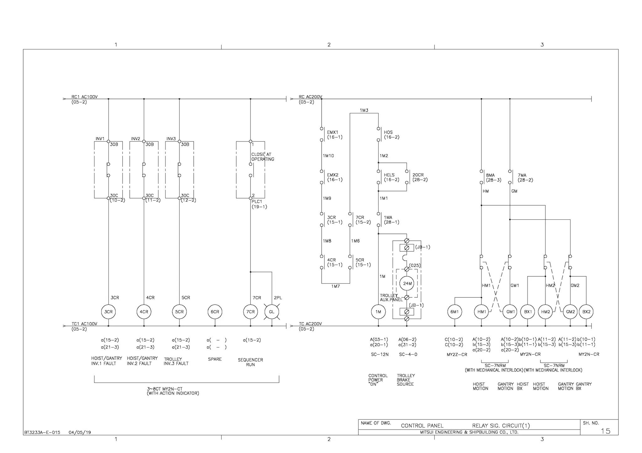 RC1 AC100V
(05-2)
INV1
TC1 AC100V
(05-2)
306
I
'
I
30C
10-2)
3CR
3CR
a(15-2)
a(21-3)
I
'
I
INVZ
306
I
'
I
30C
11-2)
4CR
4CR
a(15-2)
a(21-3)
I
'
I
INY3
306
30C
12-2)
5CR
5CR
a(15-2)
a(21-3)
HOIST/GANTRY HOIST/GANTRY TROLLEY
INV.1 FAULT INV.2 FAULT INV.3 FAULT
3-8CT MY2N-CT
(WITH ACTION INDICATOR)
BT3233A-E-015 04 05 19
CLOS1 AT
OPER TING
I ,
I
2
PLC1
(19-1}
7CR 2PL
6CR 7CR GL
o( - ) a(15-2)
o( - )
SPARE SEQUENCER
RUN
2 3
RC AC200
'
(05-2)
1M3
I EMX1
1
111°o'-2i
F:" h
I EMX2 I HELS I 20CR I BMA I 7MA
F'' F'"''
(28-3) (28-2)
HM GM
I 3CR I 7CR I 1MA
F'''F"'
(28-1)
I 4CR I 5CR
0 ( 1 5 - 1 ) ' -,
 I I I
1M I I
I I
 I
HM:ii I
1M7 HM1  I GM1 GM2
v I I
/ v
I  /
1M 6M1 HM1 GM1 6X1 HM2
TC AC200V
(05-2)
A(03-1) A(06-2} C(10-2) A(10-2) A(10-2)b(10-1) A(11-2) A(11-2) b(10-1)
a(20-1) 0(31-2) C(10-2) b(15-3) b(15-3)b(11-1) b(15-3) b(15-3) b(11-1)
a(20-2) a(Z0-2)
SC-12N SC-4-0 MY2Z-CR MY2N-CR MYZN-CR
SC-7NRM SC- 7NRM
(WITH MECHANICAL INTERLOCK)(WITH MECHANICAL INTERLOCK)
CONTROL TROLLEY
POWER BRAKE
"ON" SOURCE HOIST GANTRY HOIST HOIST GANTRY GANTRY
MOTION MOTION BX MOTION MOTION BX
1 5
NAME OF DWG.
CONTROL PANEL RELAY SIG. CIRCUIT(1)
SH. NO.
MITSUI ENGINEERING & SHIPBUILDING CO., LTD.
2 3
 