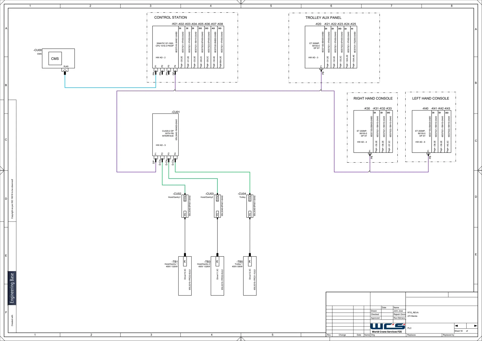 1 2 3 4 5
E
D
C
B
A
Date Name
Drawn
Checked
Approved
Rev. Change Date Name Orig. Replaces Replaced by
of
Sheet
Created
with
Copyright
as
per
ISO
16016
to
be
observed!
A
B
C
D
E
F
1 2 3 4 5 6 7 8
John Jose
Rajesh Ommi
Ravi Behara
18
ATI Manila
PLC
RTG_REVA
-CU04
6SL3040-0PA01-0AA0
P2
D-Clq
Trolley
-CU03
6SL3040-0PA01-0AA0
P2
D-Clq
Hoist/Gantry2
-CU02
6SL3040-0PA01-0AA0
P2
D-Clq
Hoist/Gantry1
DP
D-Clq
D-Clq
D-Clq
-CU01
CU320-2 DP
WITH PB
INTERFACE
HW AD - 5
6SL3040-1MA00-0AA0
P3
P4
P2
P1
Page
-
-K02
6ES7521-1FH00-0AA0
/20.2E
PN
DP
PN
PN
-K01
SIMATIC S7-1500,
CPU 1516-3 PN/DP
HW AD - 2
6ES7516-3AN01-0AB0
P3
P4
P2
P1
Page
-
-K03
6ES7521-1FH00-0AA0
/21.2E
Page
-
-K05
6ES7522-5FH00-0AA0
/28.2C
Page
-
-K06
6ES7522-5FH00-0AA0
/29.2C
Page
-
-K04
6ES7521-1BH10-0AA0
/23.2E
Page
-
-K07
6ES7532-5NB00-0AB0
/30.4E
Page
-
-K08
6ES7521-1FH00-0AA0
/30A.2E
PB
-K20
ET 200MP,
IM155-5
DP ST
HW AD - 3
6ES7155-5BA00-0AB0
P1
Page
-
-K21
6ES7521-1FH00-0AA0
/31.2E
Page
-
-K22
6ES7521-1FH00-0AA0
/32.2E
Page
-
-K25
6ES7531-7QD00-0AB0
/34A.4E
PB
-K30
ET 200MP,
IM155-5
DP ST
HW AD - 4
6ES7155-5BA00-0AB0
P1
Page
-
-K31
6ES7521-1BH10-0AA0
/35.2E
Page
-
-K32
6ES7521-1BH10-0AA0
/36.2E
Page
-
-K33
6ES7522-1BH10-0AA0
/37.2C
PB
-K40
ET 200MP,
IM155-5
DP ST
HW AD - 6
6ES7155-5BA00-0AB0
P1
Page
-
-K41
6ES7521-1BH10-0AA0
/38.2E
Page
-
-K42
6ES7521-1BH10-0AA0
/39.2E
Page
-
-K43
6ES7522-1BH10-0AA0
/40.2C
-TB1
6SL3210-1PE32-5UL0
P1
Drive/10.3C
Hoist/Gantry 1
400V 132kW
-TB3
6SL3210-1PE32-5UL0
P1
Drive/11.3C
Hoist/Gantry 2
400V 132kW
-TB5
6SL3210-1PE31-1UL0
P1
Drive/12.3C
Trolley 1
400V 55kW
CMS
-CU00
CMS
RJ45
TROLLEY AUX PANEL
CONTROL STATION
RIGHT HAND CONSOLE LEFT HAND CONSOLE
Page
-
-K23
6ES7522-5FH00-0AA0
/33.2C
Page
-
-K24
6ES7521-1FH00-0AA0
/32A.2E
DI
DI DI DI DO DO AO DO DI DO DI AI
DI DI DO DI DI DO
 
