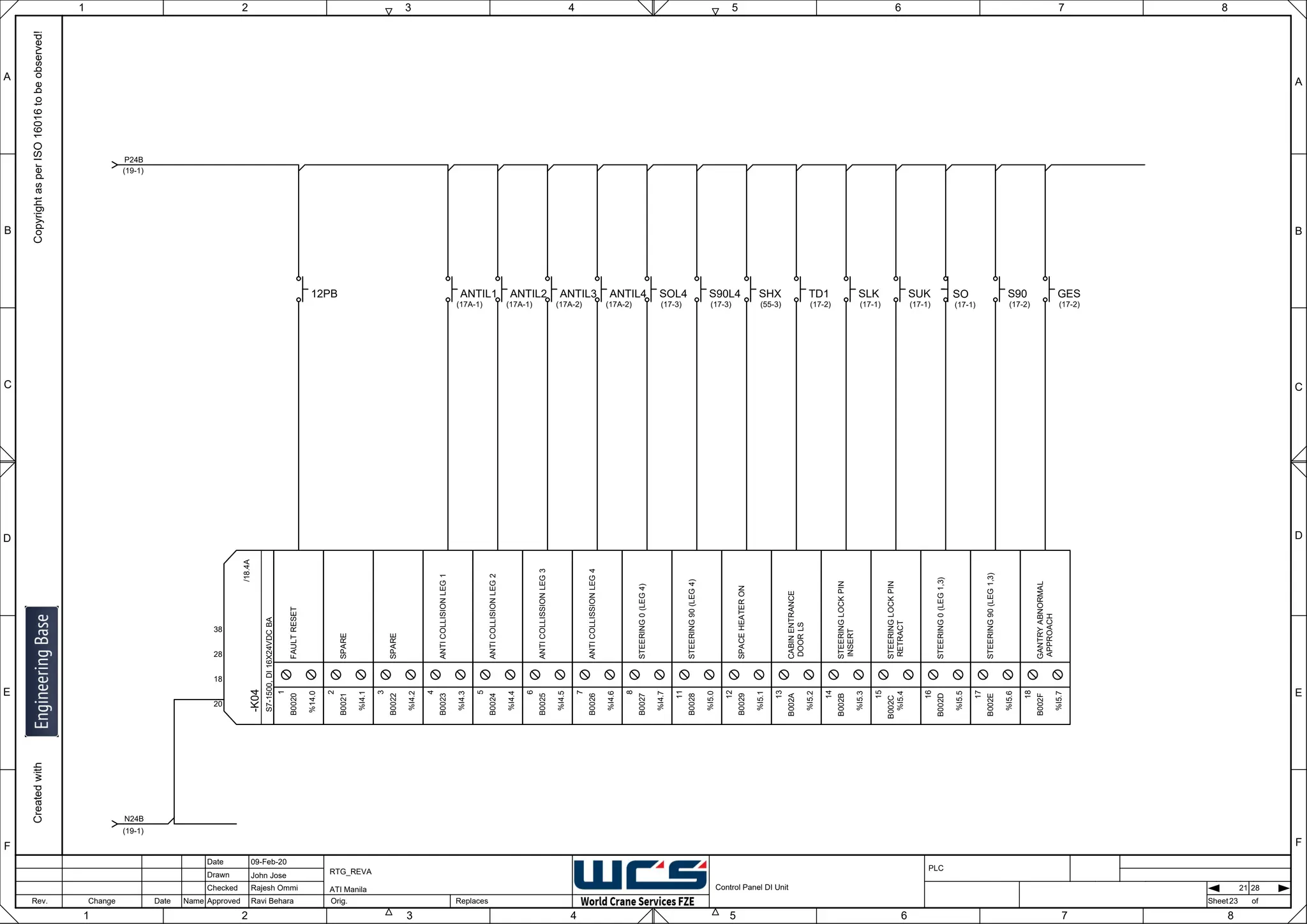 1 2 3 4 5 6 7 8
F
E
D
C
B
A
Rev. Change Date Name Orig. Sheet
Date
Drawn
Checked
Approved Replaces
Copyright
as
per
ISO
16016
to
be
observed!
Created
with
09-Feb-20
John Jose
Rajesh Ommi
Ravi Behara
Control Panel DI Unit
RTG_REVA
ATI Manila
23
A
B
C
D
E
F
1 2 3 4 5 6 7 8
PLC
of
21 28
-K04
S7-1500,
DI
16X24VDC
BA
20
18
28
38
/18.4A
FAULT
RESET
1
B0020
%14.0
SPARE
2
B0021
%I4.1
SPARE
3
B0022
%I4.2
ANTI
COLLISION
LEG
1
4
B0023
%I4.3
ANTI
COLLISION
LEG
2
5
B0024
%I4.4
ANTI
COLLISSION
LEG
3
6
B0025
%I4.5
ANTI
COLLISSION
LEG
4
7
B0026
%I4.6
STEERING
0
(LEG
4)
8
B0027
%I4.7
STEERING
90
(LEG
4)
11
B0028
%I5.0
SPACE
HEATER
ON
12
B0029
%I5.1
CABIN
ENTRANCE
DOOR
LS
13
B002A
%I5.2
STEERING
LOCK
PIN
INSERT
14
B002B
%I5.3
STEERING
LOCK
PIN
RETRACT
15
B002C
%I5.4
STEERING
0
(LEG
1,3)
16
B002D
%I5.5
STEERING
90
(LEG
1,3)
17
B002E
%I5.6
GANTRY
ABNORMAL
APPROACH
18
B002F
%I5.7
12PB
P24B
ANTIL1
(17A-1)
ANTIL2
(17A-1)
ANTIL3
(17A-2)
SOL4
(17-3)
S90L4
(17-3)
SHX
(55-3)
TD1
(17-2)
SLK
(17-1)
SUK
(17-1)
SO
(17-1)
N24B
ANTIL4
(17A-2)
S90
(17-2)
GES
(17-2)
(19-1)
(19-1)
 
