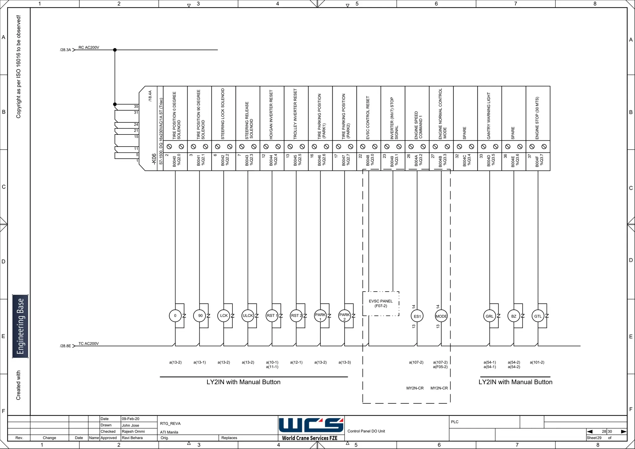 1 2 3 4 5 6 7 8
F
E
D
C
B
A
Rev. Change Date Name Orig. Sheet
Date
Drawn
Checked
Approved Replaces
Copyright
as
per
ISO
16016
to
be
observed!
Created
with
09-Feb-20
John Jose
Rajesh Ommi
Ravi Behara
Control Panel DO Unit
RTG_REVA
ATI Manila
29
A
B
C
D
E
F
1 2 3 4 5 6 7 8
PLC
of
28 30
-K06
S7-1500,
DQ
16x230VAC/1A
ST
(Triac)
1
5
11
15
21
24
/18.4A
31
35
TIRE
POSITION
0
DEGREE
SOLENOID
2
B0040
%Q2.0
TIRE
POSITION
90
DEGREE
SOLENOID
3
B0041
%Q2.1
STEERING
LOCK
SOLENOID
6
B0042
%Q2.2
STEERING
RELEASE
SOLENOID
7
B0043
%Q2.3
HOI/GAN
INVERTER
RESET
12
B0044
%Q2.4
TROLLEY
INVERTER
RESET
13
B0045
%Q2.5
TIRE
PARKING
POSITION
(PARK1)
16
B0046
%Q2.6
TIRE
PARKING
POSITION
(PARK2)
17
B0047
%Q2.7
EVSC
CONTROL
RESET
22
B0048
%Q3.0
INVERTER
(INV7)
STOP
SIGNAL
23
B0049
%Q3.1
ENGINE
SPEED
COMMAND
1
26
B004A
%Q3.2
ENGINE
NORMAL
CONTROL
MODE
27
B004B
%Q3.3
SPARE
32
B004C
%Q3.4
GANTRY
WARNING
LIGHT
33
B004D
%Q3.5
SPARE
36
B004E
%Q3.6
ENGINE
STOP
(30
MTS)
37
B004F
%Q3.7
ES1
a(107-2)
MY2N-CR
14
13
MODE
a(107-2)
a(F05-2)
MY2N-CR
14
13
RC AC200V
/28.3A
TC AC200V
/28.8E
0
a(13-2)
90
a(13-1)
LCK
a(13-2)
ULCK
a(13-2)
RST 1
a(10-1)
a(11-1)
RST 2
a(12-1)
PARK
1
a(13-2)
PARK
2
a(13-3)
EVSC PANEL
(F07-2)
GRL
a(54-1)
a(54-1)
BZ
a(54-2)
a(54-2)
GTL
a(101-2)
LY2IN with Manual Button
LY2IN with Manual Button
 