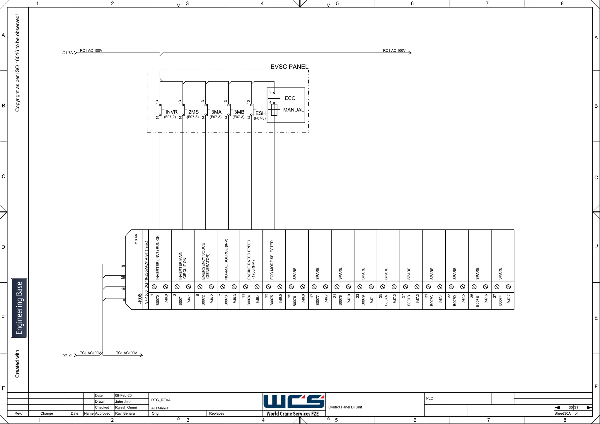 1 2 3 4 5 6 7 8
F
E
D
C
B
A
Rev. Change Date Name Orig. Sheet
Date
Drawn
Checked
Approved Replaces
Copyright
as
per
ISO
16016
to
be
observed!
Created
with
09-Feb-20
John Jose
Rajesh Ommi
Ravi Behara
Control Panel DI Unit
RTG_REVA
ATI Manila
30A
A
B
C
D
E
F
1 2 3 4 5 6 7 8
PLC
of
30 31
-K08
S7-1500,
DQ
16x230VAC/1A
ST
(Triac)
8
18
28
38
/18.4A
INVERTER
(INV7)
RUN
OK
1
B0070
%I6.0
INVERTER
MAIN
CIRCUIT
ON
3
B0071
%I6.1
EMERGENCY
SOUCE
(GENERATOR)
5
B0072
%I6.2
NORMAL
SOURCE
(INV)
7
B0073
%I6.3
ENGINE
RATED
SPEED
(1700RPM)
11
B0074
%I6.4
ECO
MODE
SELECTED
13
B0075
%I6.5
SPARE
15
B0076
%I6.6
SPARE
17
B0077
%I6.7
SPARE
21
B0078
%I7.0
SPARE
23
B0079
%I7.1
SPARE
25
B007A
%I7.2
SPARE
27
B007B
%I7.3
SPARE
31
B007C
%I7.4
SPARE
33
B007D
%I7.5
SPARE
35
B007E
%I7.6
SPARE
37
B007F
%I7.7
INVR
13
14
(F07-2)
RC1 AC 100V
/21.7A
RC1 AC 100V
2MS
13
14
(F07-3)
3MA
13
14
(F07-3)
3MB
13
14
(F07-3)
ESH
13
14
(F07-3)
TC1 AC100V
/21.2F
TC1 AC100V
3
ECO
MANUAL
4
EVSC PANEL
 
