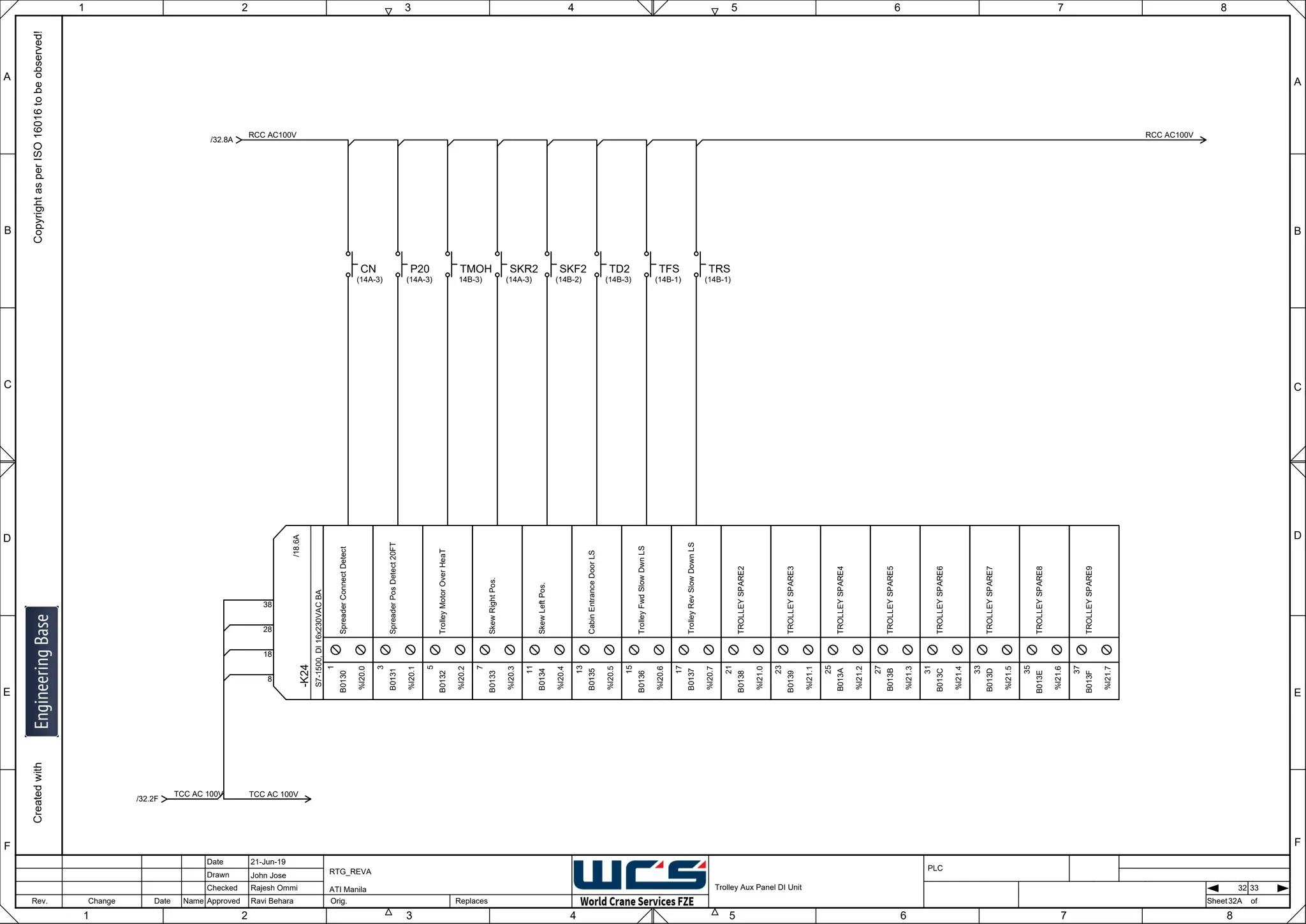 1 2 3 4 5 6 7 8
F
E
D
C
B
A
Rev. Change Date Name Orig. Sheet
Date
Drawn
Checked
Approved Replaces
Copyright
as
per
ISO
16016
to
be
observed!
Created
with
21-Jun-19
John Jose
Rajesh Ommi
Ravi Behara
Trolley Aux Panel DI Unit
RTG_REVA
ATI Manila
32A
A
B
C
D
E
F
1 2 3 4 5 6 7 8
PLC
of
32 33
-K24
S7-1500,
DI
16x230VAC
BA
8
18
28
38
/18.6A
Spreader
Connect
Detect
1
B0130
%I20.0
Spreader
Pos
Detect
20FT
3
B0131
%I20.1
Trolley
Motor
Over
HeaT
5
B0132
%I20.2
Skew
Right
Pos.
7
B0133
%I20.3
Skew
Left
Pos.
11
B0134
%I20.4
Cabin
Entrance
Door
LS
13
B0135
%I20.5
Trolley
Fwd
Slow
Dwn
LS
15
B0136
%I20.6
Trolley
Rev
Slow
Down
LS
17
B0137
%I20.7
TROLLEY
SPARE2
21
B0138
%I21.0
TROLLEY
SPARE3
23
B0139
%I21.1
TROLLEY
SPARE4
25
B013A
%I21.2
TROLLEY
SPARE5
27
B013B
%I21.3
TROLLEY
SPARE6
31
B013C
%I21.4
TROLLEY
SPARE7
33
B013D
%I21.5
TROLLEY
SPARE8
35
B013E
%I21.6
TROLLEY
SPARE9
37
B013F
%I21.7
RCC AC100V
/32.8A
RCC AC100V
TMOH
14B-3)
CN
(14A-3)
P20
(14A-3)
TRS
(14B-1)
TFS
(14B-1)
TD2
(14B-3)
SKF2
(14B-2)
SKR2
(14A-3)
TCC AC 100V
/32.2F
TCC AC 100V
 
