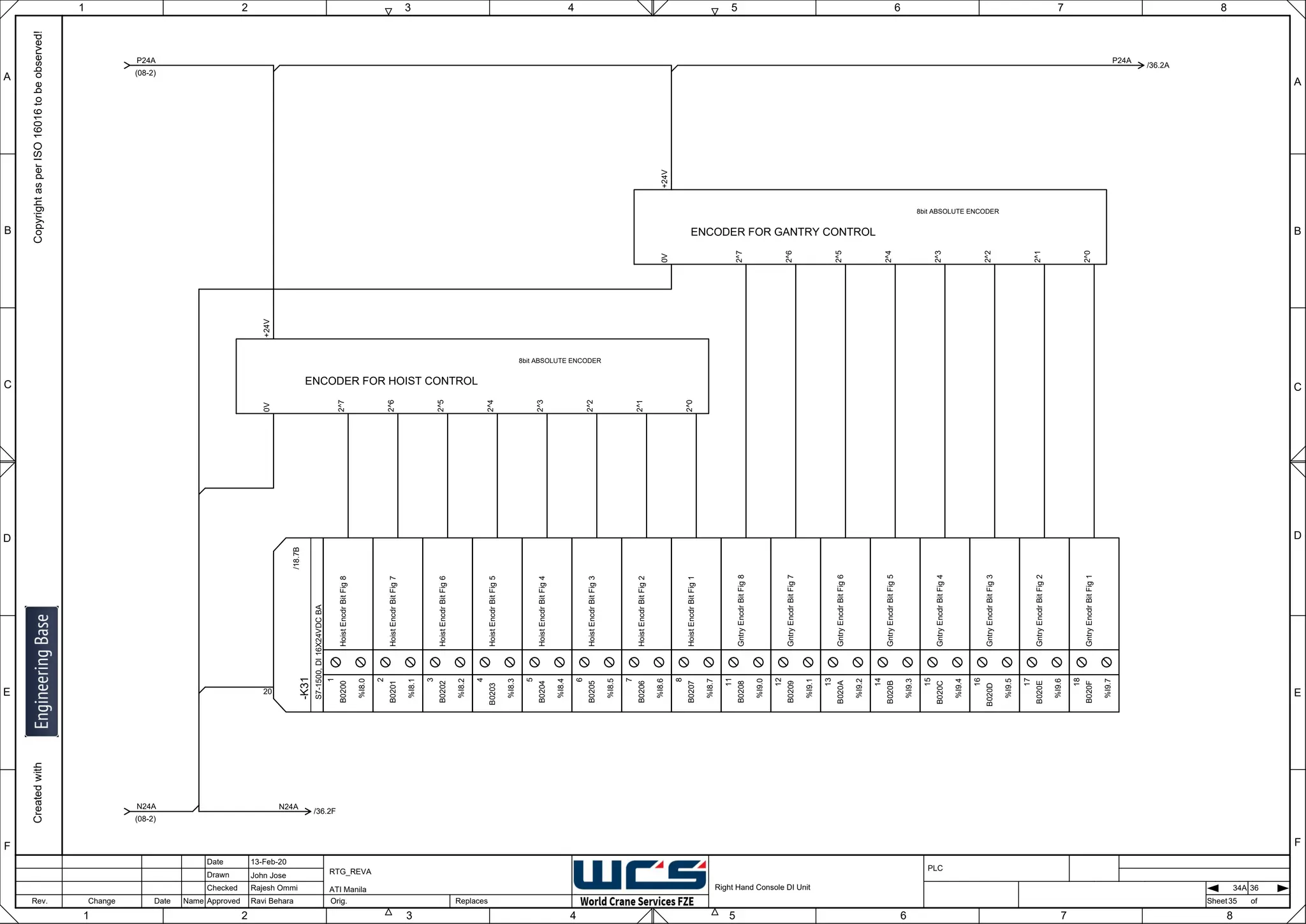 1 2 3 4 5 6 7 8
F
E
D
C
B
A
Rev. Change Date Name Orig. Sheet
Date
Drawn
Checked
Approved Replaces
Copyright
as
per
ISO
16016
to
be
observed!
Created
with
13-Feb-20
John Jose
Rajesh Ommi
Ravi Behara
Right Hand Console DI Unit
RTG_REVA
ATI Manila
35
A
B
C
D
E
F
1 2 3 4 5 6 7 8
PLC
of
34A 36
8bit ABSOLUTE ENCODER
+24V
2^0
2^1
2^2
2^3
2^4
2^5
2^6
2^7
ENCODER FOR GANTRY CONTROL
0V
8bit ABSOLUTE ENCODER
+24V
2^0
2^1
2^2
2^3
2^4
2^5
2^6
2^7
ENCODER FOR HOIST CONTROL
0V
-K31
S7-1500,
DI
16X24VDC
BA
20
/18.7B
Hoist
Encdr
Bit
Fig
8
1
B0200
%I8.0
Hoist
Encdr
Bit
Fig
7
2
B0201
%I8.1
Hoist
Encdr
Bit
Fig
6
3
B0202
%I8.2
Hoist
Encdr
Bit
Fig
5
4
B0203
%I8.3
Hoist
Encdr
Bit
Fig
4
5
B0204
%I8.4
Hoist
Encdr
Bit
Fig
3
6
B0205
%I8.5
Hoist
Encdr
Bit
Fig
2
7
B0206
%I8.6
Hoist
Encdr
Bit
Fig
1
8
B0207
%I8.7
Gntry
Encdr
Bit
Fig
8
11
B0208
%I9.0
Gntry
Encdr
Bit
Fig
7
12
B0209
%I9.1
Gntry
Encdr
Bit
Fig
6
13
B020A
%I9.2
Gntry
Encdr
Bit
Fig
5
14
B020B
%I9.3
Gntry
Encdr
Bit
Fig
4
15
B020C
%I9.4
Gntry
Encdr
Bit
Fig
3
16
B020D
%I9.5
Gntry
Encdr
Bit
Fig
2
17
B020E
%I9.6
Gntry
Encdr
Bit
Fig
1
18
B020F
%I9.7
P24A
/36.2A
P24A
N24A
/36.2F
N24A
(08-2)
(08-2)
 