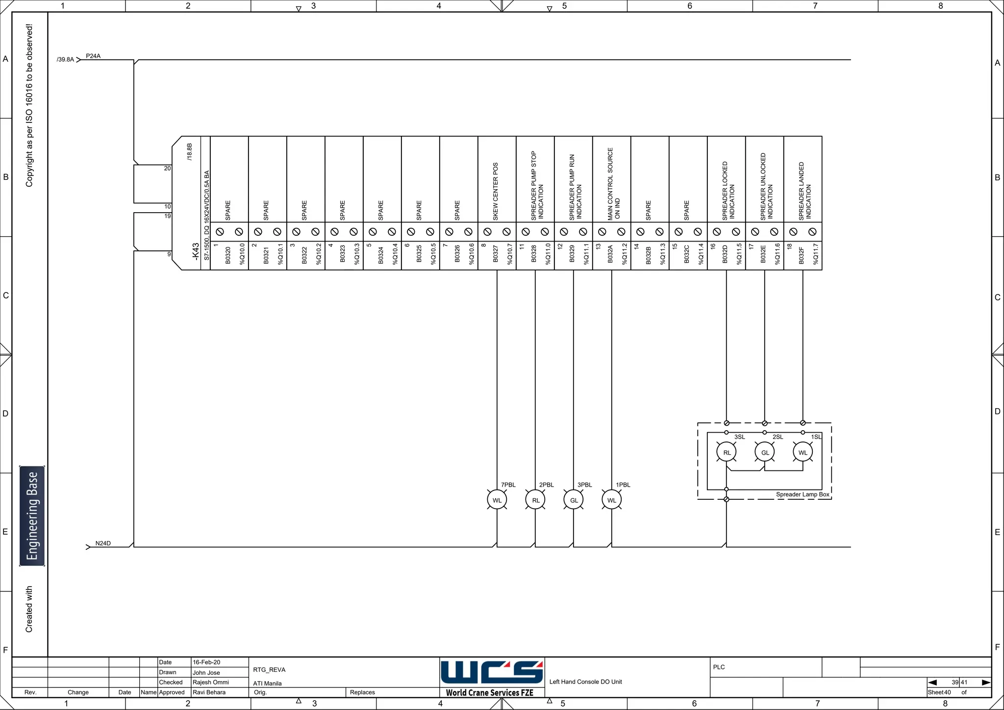 1 2 3 4 5 6 7 8
F
E
D
C
B
A
Rev. Change Date Name Orig. Sheet
Date
Drawn
Checked
Approved Replaces
Copyright
as
per
ISO
16016
to
be
observed!
Created
with
16-Feb-20
John Jose
Rajesh Ommi
Ravi Behara
Left Hand Console DO Unit
RTG_REVA
ATI Manila
40
A
B
C
D
E
F
1 2 3 4 5 6 7 8
PLC
of
39 41
-K43
S7-1500,
DQ
16X24VDC/0.5A
BA
9
19
10
/18.8B
20
SPARE
1
B0320
%Q10.0
SPARE
2
B0321
%Q10.1
SPARE
3
B0322
%Q10.2
SPARE
4
B0323
%Q10.3
SPARE
5
B0324
%Q10.4
SPARE
6
B0325
%Q10.5
SPARE
7
B0326
%Q10.6
SKEW
CENTER
POS
8
B0327
%Q10.7
SPREADER
PUMP
STOP
INDICATION
11
B0328
%Q11.0
SPREADER
PUMP
RUN
INDICATION
12
B0329
%Q11.1
MAIN
CONTROL
SOURCE
ON
IND
13
B032A
%Q11.2
SPARE
14
B032B
%Q11.3
SPARE
15
B032C
%Q11.4
SPREADER
LOCKED
INDICATION
16
B032D
%Q11.5
SPREADER
UNLOCKED
INDICATION
17
B032E
%Q11.6
SPREADER
LANDED
INDICATION
18
B032F
%Q11.7
P24A
/39.8A
N24D
WL
1SL
GL
2SL
RL
3SL
Spreader Lamp Box
WL
1PBL
GL
3PBL
RL
2PBL
WL
7PBL
 