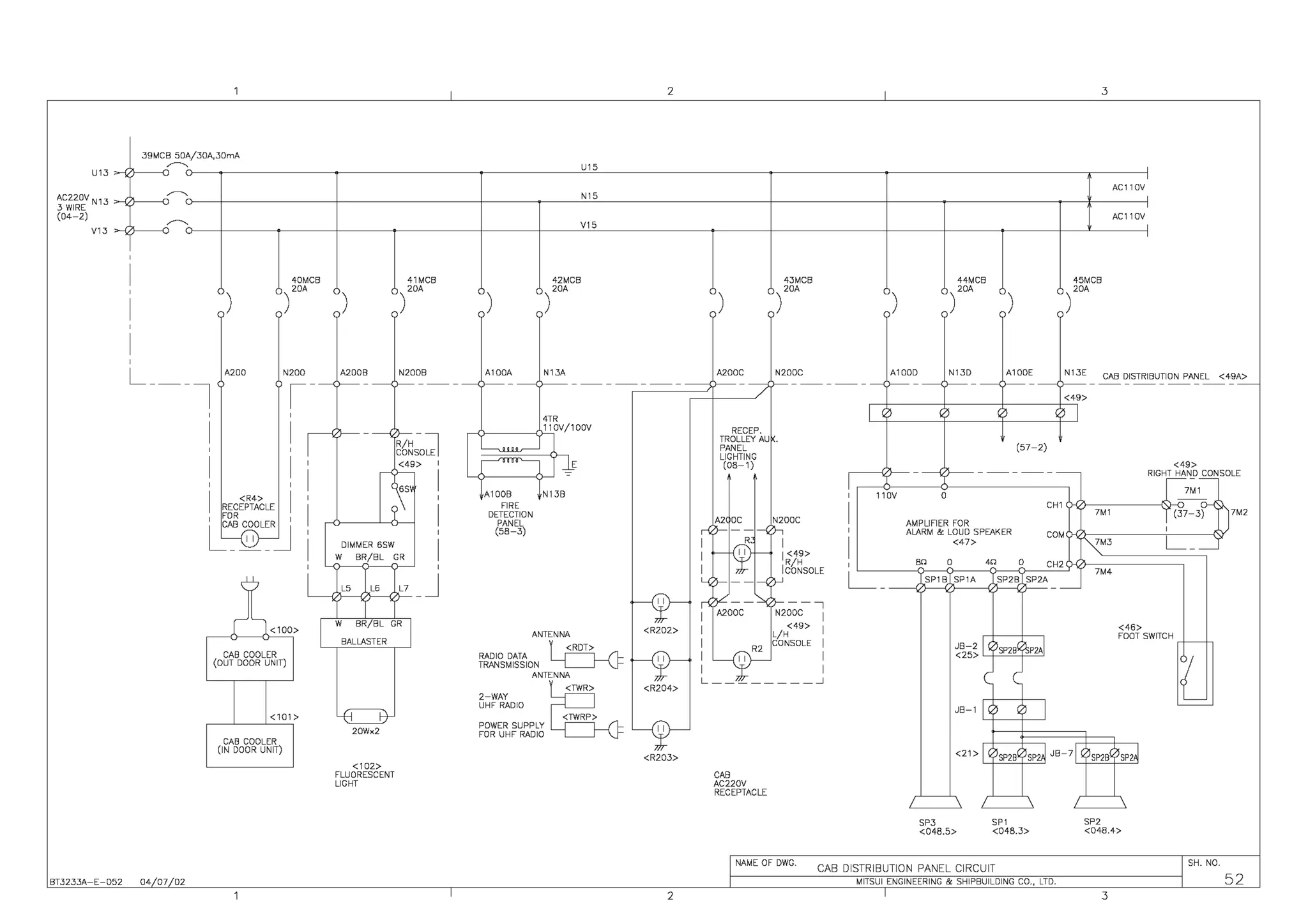 U13
~c~1~~v N13
(04-2)
V13
BT3233A-E-052
I
'
I
'
I
'
39MCB 50A/30A,30mA
~
) )
40MCB 41MCB
20A 20A
) )
A200B N200B
L A200
---1
N200
04 07 02
'
I
'
I I '
, , I
I
<R4> I '
RECEPTACLE I
FOR
i ICAB ~~OLER'JJ' '
L:___ I DIMMER 6SW
R/H - ,
CONSOLE I
<49>
BS I
'
I
'
W BR/BL GR I
'
~-f?>L_5~7>-L_6-<71-L7__ J
<100>
CAB COOLER
(OUT DOOR UNIT)
<101>
CAB COOLER
(IN DOOR UNIT)
W BR/BL GR
BALLASTER
20Wx2
<102>
FLUORESCENT
LIGHT
2
U15
N15
V15
42MCB 43MCB
' '
20A 20A
) ) ) )
A100A N13A A200C NZOOC
--0--- - - - - - - - - - - ---(>----
4TR
~"-----0-1c;1OV/1 DOV
A100B N13B
FIRE
DETECTION
PANEL
(58-3)
2-WAY
UHF RADIO
POWER SUPPLY
FOR UHF RADIO
<R203>
RECEP.
TROLLEY AU
PANEL
LIGHTING
(08-1)
A2 OC N200C
CAB
AC220V
RECEPTACLE
I
I <49>
i~b~sOLE
3
'
'
AC110V
'
AC110V
'
44MCB 45MCB
'
20A
'
) 20A
) ) ) )
' ' )
A100D N13D A100E N13E CAB DISTRIBUTION PANEL <4
-~ ~- - - - - - - - - - - -
<49>
lo
" " 1) I
(57-2)
<49>
I
- - - - - - - RIGHT HAND CONSO
r-==~1-
'
110V 0
I
CH1
T1,,-,f'h
7M1
AMPLIFIER FOR
'
ALARM & LOUD SPEAKER COM
I
<47> 7M3 L __
'
BD 0 4D 0 CH2
L_ 7M4
SP1B SP1A SPZB SPZA
-
I
JB-21 (
<25>
'.:lspzs( -<:pzAI
JB-1 11) 1) I
<21> I (
SP3
<048.5>
 I
)spzsl)sd JB-71 (

SP1
<048.3>
I
<46>
FOOT SWITCH
~SP2B( lsd

SP2
<048.4>
-
I
-
-
9A>
LE
7M2
NAME OF DWG.
CAB DISTRIBUTION PANEL CIRCUIT
SH. NO.
MITSUI ENGINEERING & SHIPBUILDING CO., LTD. 52
2 3
 