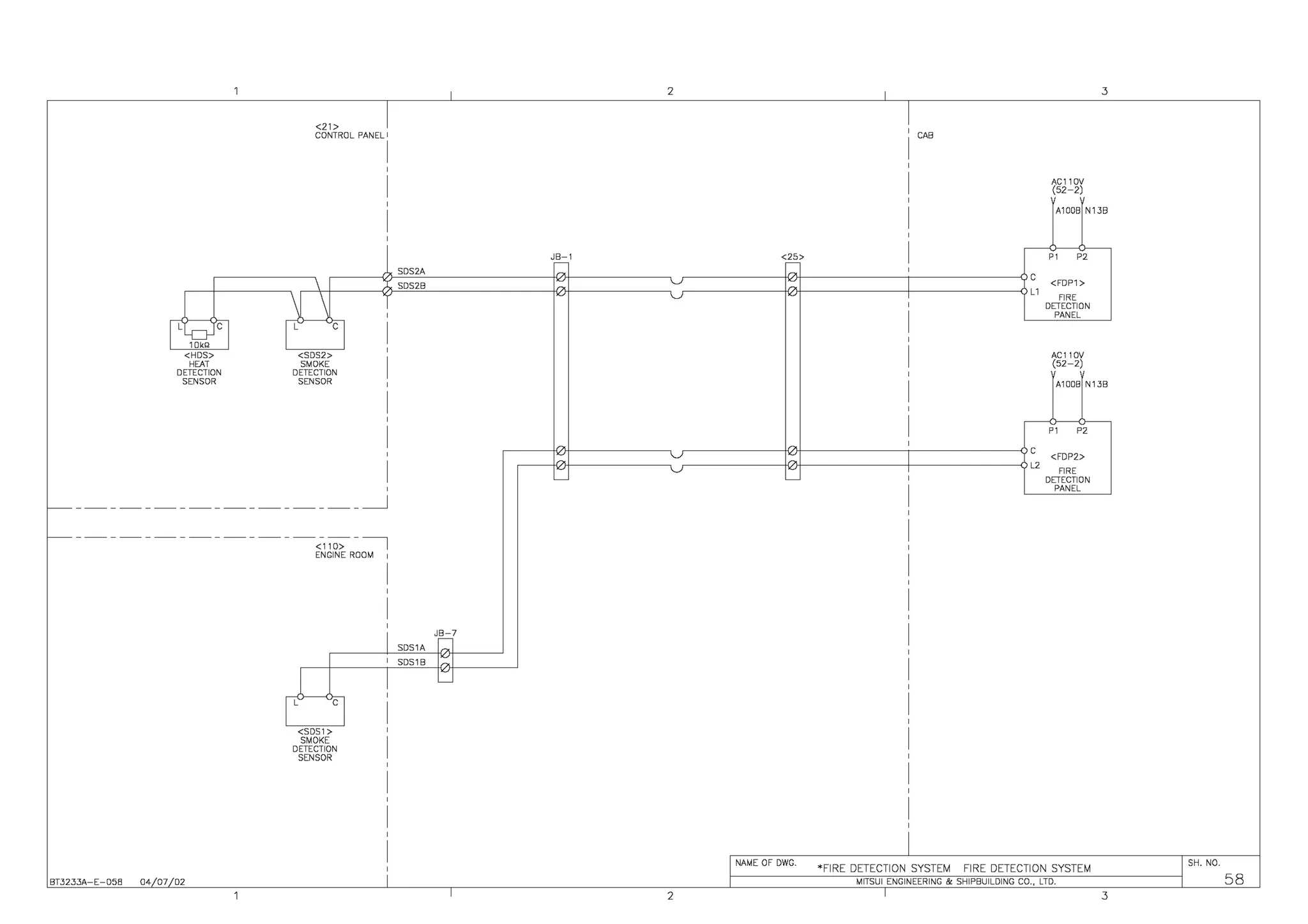 I 2 I 3
<21> I I
CONTROL PANEL I ' CAB
I I
'
'
I I
AC110V
(52-2)
'
'
I I
A100B N13B
'
JB-1 <25> I P1 P2
- -
SDS2A
c
 SDS2B I <FDP1 >
j ~  '
L1
FIRE
'
DETECTION
PANEL
I 'Lo- cI
1OkQ
I L cl
<HOS> <SDS2> AC110V
HEAT SMOKE (52-2)
DETECTION DETECTION
SENSOR SENSOR A100B N13B
P1 P2
I
c <FDP2>
- L2
FIRE
'
- DETECTION
PANEL
__________________ _J
----------------------<-,@-!
ENGINE ROOM
I
'
I
'
I
J~7
SDS1A
'~
'
SDS1B 1:::
j I
,_
-
'
I L cl I
<SDS1> '
SMOKE
I
DETECTION
SENSOR
'
I
'
I
'
I
I
'
I NAME OF DWG.
*FIRE DETECTION SYSTEM FIRE DETECTION SYSTEM I SH. NO.
BT3233A-E-05B 04107102 I I MITSUI ENGINEERING & SHIPBUILDING CO., LTD. I 58
I 2 I 3
 