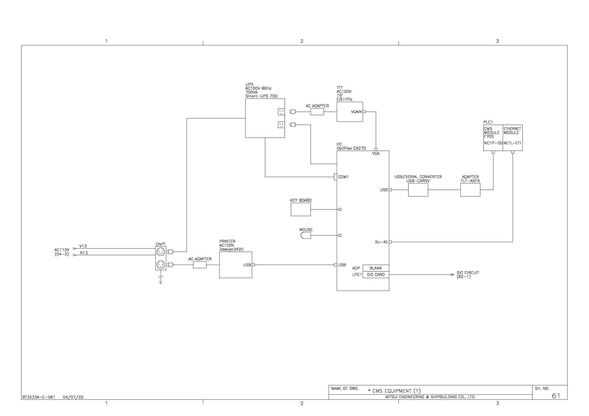 BT3233A-E-061
AC110V
(04-2)
V13
N13
04 07 22
~
g
AC ADAPTER
gv-----i
E
PRINTER
AC1 DOV
Deskje3420
UPS
AC1 DOV 60Hz
700VA
Smart-UPS 700
2
KEY BOARD
MOUSE
2
TFT
AC1 DOV
15'
EIS1 FPb
VGAIN
PC
OpliPlex GX270
COM1
VGA
USB/SERIAL CONVERTER
USB-CVRSV
AGP BLANK
LPc1lfiD"IO~C~A"RDDi-~~~~~~~~~~
NAME OF DWG.
*CMS EQUIPMENT (1)
ADAPTER
FLT-ASFX
010 CIRCUIT
(62-1)
MITSUI ENGINEERING & SHIPBUILDING CO., LTD.
3
PLC1
CMS ETHERNET
MODULE MODULE
F70S
NC1 P-SO NC1 L-ET1
3
SH. NO.
61
 
