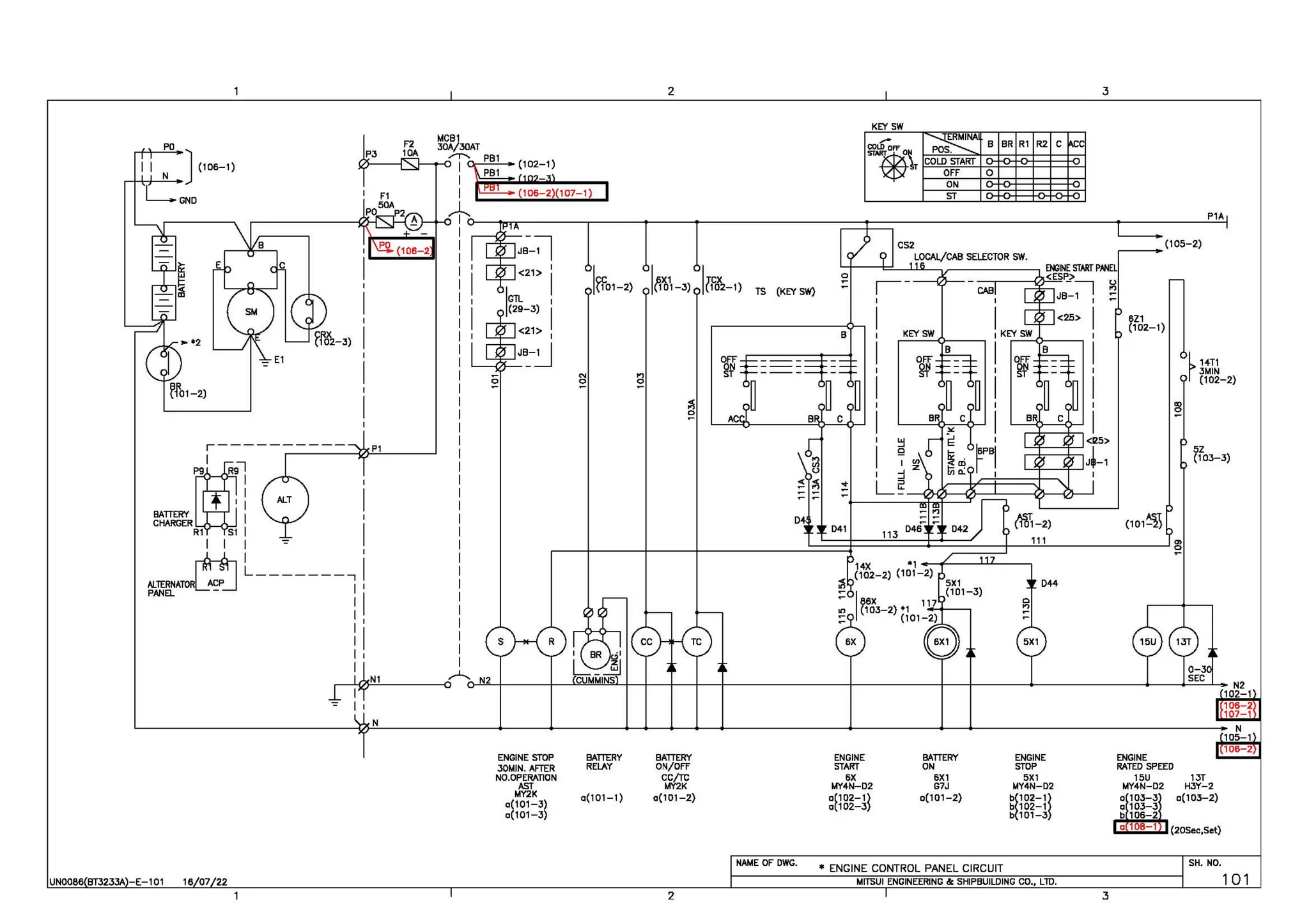 PJ
r---------- P1
~
I R91
*I:
~~~'rR I
R1 S1 I
I
I I
AllERNATOR~
I
L---------,
PANEL - I
I
I
I
I
I I
F2
10A
<21> I
~---<,'>--JB_-~
0 "'
0
2 3
P1A
( 105-2)
u
"'
::
6Z1
(102-1)
~ HT1
JMIN
(102-2)
"'
0
<r.!5>
J·-1
5Z
(1 03-3)
(101~
"'
0
~,...-J-.....LI-'-"=-+-~~-+-~~~-+--+--+---+~+-~~~~~-+-~~~~-+---t~~~---~~~~~-------~_._,.
-= I I
N
UN0086 BT3233A -E-101 16 07 22
ENGINE STOP
30MIN. AFTER
NO.OPERATION
AST
MY2K
a(101-3)
a(101-3)
BATTERY
RELAY
a(101-1)
BATTERY
ON/OFF
CC/TC
MY2K
a(101-2)
2
NAME OF OWG.
ENGINE
START
6X
MY4N-D2
a(102-1)
a(102-3)
BATTERY
ON
6X1
G7J
a(101-2)
• ENGINE CONTROL PANEL CIRCUIT
ENGINE
STOP
5X1
lolY4N-D2
b~102-1~
b 102-1
b 101-3
MITSUI ENGINEERING &: SHIPBUILDING CO., LTD.
3
ENGINE
RATED SPEED
15U
MY4N-D2
13T
HJY-2
a(103-2)
SH. NO.
101
 