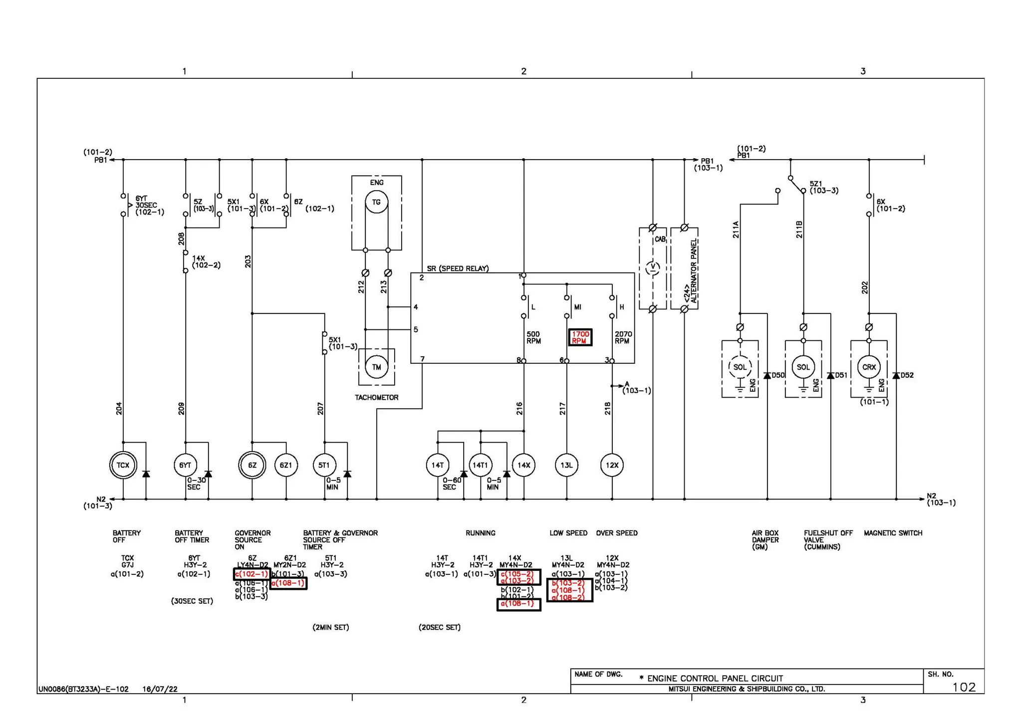 2 3
(101-2}
PB1---o--------o-----.-----...----.~-------------.----------.--------------.----.--p91
[101-2}
F'B1
r
SYr
JOSEC
(102-1)
BATTERY
OFF
TCX
G7J
a(1D1-2)
HX
(102-2}
BATTERY
OFF TIMER
6YT
HJY-2
a(102-1}
(JOSEC SET)
UN0086 BT3233A -E-102 1e 07 22
5X1
{101-
GOVERNOR
SOURCE
ON
BZ
4
t--+--~5
5X1
(101-3)
TACHOMETOR
BATIERY &: GOVERNOR
SOURCE OFF
TIMER
5T1
HJY-2
a{lOJ-J)
(2MIN SET)
SR SPEED REL.A:
2
7
RUNNING
14T 14T1
H3Y-2
a(lOJ-1)
(20SEC SET)
IL
500
RPM
2
IMI
"'
;::;
IH
A
(103-1)
LOW SPEED OVER SPEED
II
(103-1)
G:JI
~1
"'
01
~I
""'
~~I
~
;::;
AIR BOX
DAMPER
(GM)
NAME OF DWG.
• ENGINE CONTROL PANEL CIRCUIT
Ill
;::;
5Z1
(103-J}
N
0
N
I
BX
(101-2}
052
FUELSHUT OFF MAGNETIC SWITCH
VALVE
(CUMMINS)
MITSUI ENGINEERING &: SHIPBUILDING CO., LlD.
3
SH. NO.
102
 