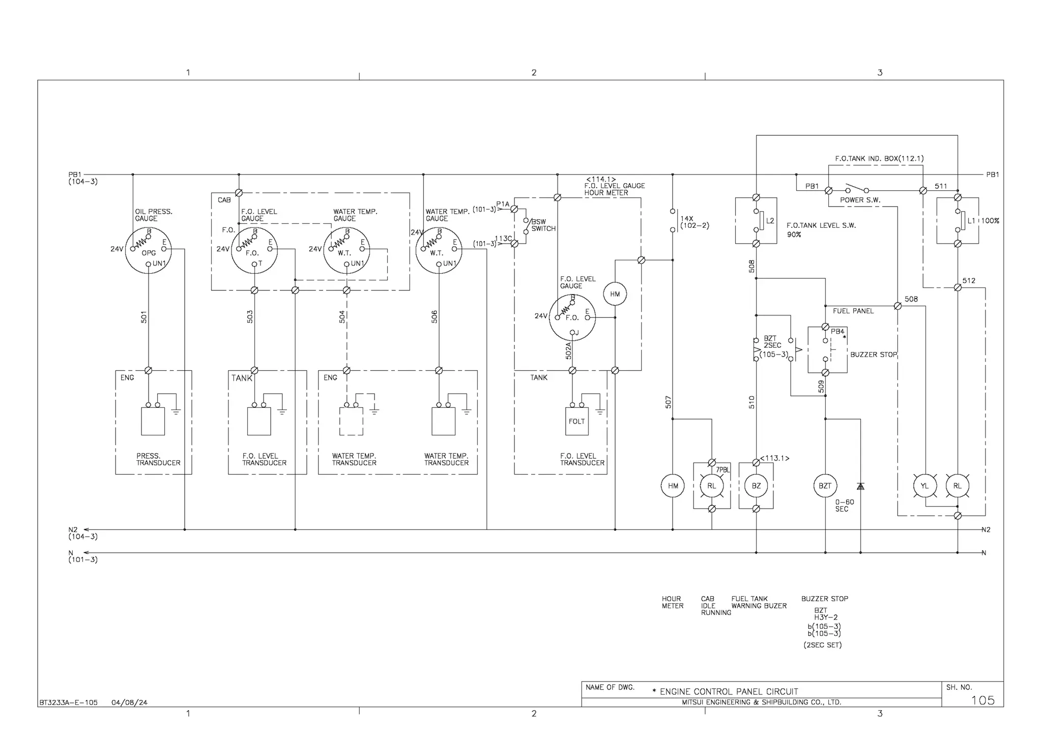 N2
(104-3)
N
(101-3)
BT3233A-E-1 05
24V
jENG
OIL PRESS.
GAUGE
04 08 24
CAB
I
'
I 24V
'
L_
- - - - - - ----,
F.O. LEVEL WATER TEMP.
GAUGE GAUGE
-------,
8
I
I '
-VJ---~~---~ _J
;1
"1
I
I
I
2
WATER TEMP. (101-3)~
GAUGE -~I
6 ~~CH
(101-3)
1
I
'
I
'
24V
I
F.O. LEVEL
GAUGE
' ~
1
_ _ _
~0--
HM
-1
TANK rr-------- ,
I
TANK
'
I
'
' 6-['
I I , l ~
I I I I
'
I
' '
I
I I L_J '
I ,
L:
ATER TEMP. WATER TEM~.
RANSDUCER TRANSDUCER
- - - - - - - - - - - - -
I F.O. LEVE~FR I
L --- ~RANSD~5
NAME OF DWG.
2
3
F.O.TANK IND. BOX(112.1)
PBl
POWER S.W.
I
14X
(102-2) ~ L2 F.O.TANK LEVEL S.W.
90%
HM
HOUR
METER
0
:;;
BZT
2SEC
(105-3)
CAB FUEL TANK
IDLE WARNING BUZER
RUNNING
ENGINE CONTROL PANEL CIRCUIT
m
0
"
FUEL PANEL
PB4 1
~ *1
BUZZER STOP!
B2T
0-60
SEC
BUZZER STOP
BZT
H3Y-2
b(105-31
b(105-3
(2SEC SET)
MITSUI ENGINEERING & SHIPBUILDING CO., LTD.
3
511
~L11100%
L 512
- ---{/)-~
508
SH. NO.
105
 