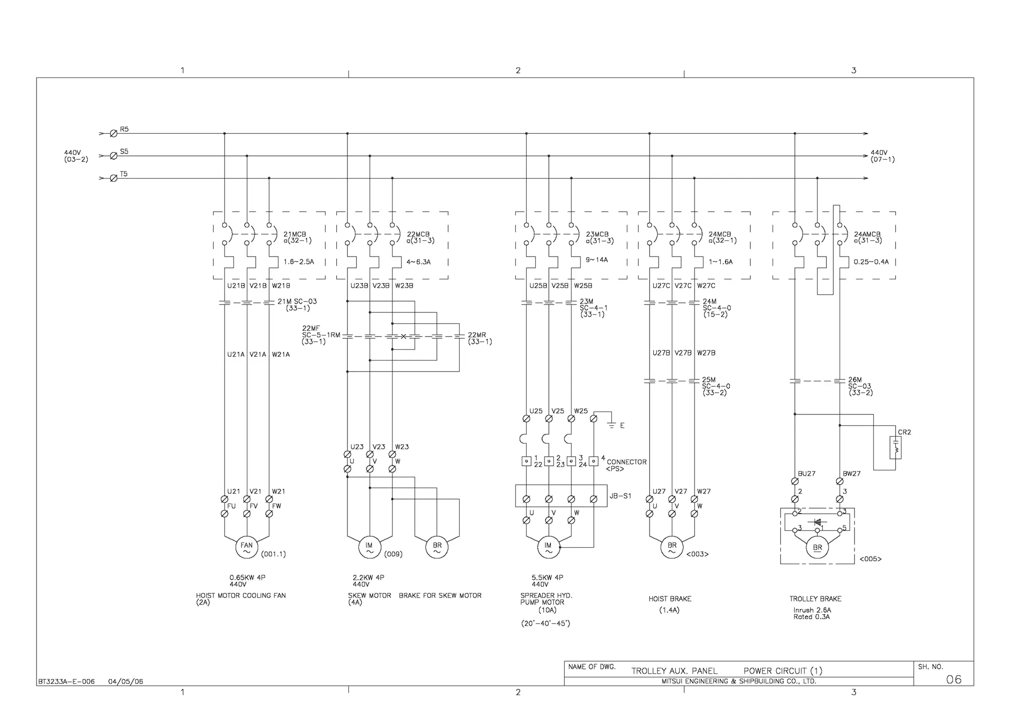 440V
(03-2)
R5
T5
BT3233A-E-006 04 05 06
:s-s-s'.1
~C~:A
~t"t"T'18 - ~
- - - - - 21M SC-03
(33-1)
U21A V21A W21A
U21 V21 W21
FU FY FW
FAN
(001.1)
0.65KW 4P
440V
HOIST MOTOR COOLING FAN
(ZA)
22MF
SC-5-1RM
(33-1)
22MCB
a(31-3)
4-6.3A
U23B V23B W23B
U23 V23 W23
u v w
IM
2.2KW 4P
440V
(009)
BR
22MR
(33-1)
SKEW MOTOR BRAKE FOR SKEW MOTOR
(4A)
2
:
1
)--±1--±j :13M1CB3)
I 9-14A
L_ u25s V2sa wz5B _J
- - - - - 23M
SC-4-1
(33-1)
:1)-'-1
1
'-lj :(JA,cs,)
I 1-1.6A
L_ u27c ll21c w27C _J
- - - - - 24M
SC-4-0
(15-2)
U27B V27B W27B
25M
SC-4-0
(33-2)
L
4
CONNECTOR
2
IM
5.5KW 4P
440V
SPREADER HYO.
PUMP MOTOR
(10A)
(20' -40'-45')
<PS>
JB-51
NAME OF DWG.
BU27
U27 V27 W27
u v w
BR
<003>
HOIST BRAKE TROLLEY BRAKE
(1.4A) Inrush 2.6A
Rated 0.3A
TROLLEY AUX. PANEL POWER CIRCUIT (1)
MITSUI ENGINEERING & SHIPBUILDING CO., LTD.
3
24AMCB
0(31-3)
0.25-0.4A
- - ~
26M
SC-03
(33-2)
BW27
<005>
3
SH. NO.
06
 