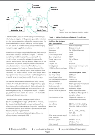 Figure 1:
                                                                                 Diagram of the two-stage gas interface system.

Calibration of the pressure transducer is performed only at       Table 1: RTGA Configuration and Conditions
initial setup by capping off the process gas and the interface
fore-line pump connections, followed by pumping down the          Real Time Gas Analyzer		
interface and transducer with the 5975C vacuum system.            Mass Spectrometer	         5975C
The zero is then set from the transducers controller/ display     Pump	                      Performance turbo
front panel as per supplied instructions.                         Ionization mode	           Electron impact
                                                                  Mass range 	               1.6 - 800 u (0.1 µ steps)
In operation, the process gas is pulled through the first stage   Resolution	                1 amu
orifice under sonic flow conditions using the 12-liter/min        Source temperature	        230 °C
pump. Using the 30-micron orifice, approximately 8 to             Quad temperature	          150 °C
15-mL/min flow is required to satisfy system demands.             Typical scan range	        1.6 to 50 amu
Pressure at this point in the cross, which is dependent on gas    Threshold	100
composition and process inlet pressure, can be monitored          Samples (2^)	              4 Typical
using the capacitance monometer. A small amount of                Tune (typical) 	           Low mass or hydrogen tunes
material, regulated by the size of the second stage orifice,      5975 ChemStation software	 G1701EA
enters the mass spectrometer source under molecular flow
conditions. This interface design as well as the design of the    Gas Inlet System	              Diablo Analytical 5000A
mass spectrometer allows quantitative work to be performed        First stage orifice 	          30 Micron
for a wide range of materials over wide dynamic ranges.           Second stage orifice 	         50 Micron
                                                                  Fore pump Pfeiffer/Edwards 	   10 to 12 l/m
Ions are selected, calibrated and monitored using custom          Inlet temperature 	            Ambient to 200 °C
control software that is installed over the parent mass spec      Pressure transducer 	          MKS Capacitance monometer
ChemStation software. Information is displayed in up to six       Heater assembly	               Ambient to 200 °C
display windows that support real time monitoring of the          Temperature controller	        Integrated Watlow
defined signals (usually an ion representative of a single or     Process stream in pressure 	   Atmospheric pressure to 	
group of compounds). Data is also sent to a CSV file for later    		                             hundreds of PSI (depends on 	
processing in Excel, for example.                                 		                             sampling orifice)
                                                                  Process stream in flow 	       30 mL/min minimum (or
Calibration of the system can be performed using a                		                             much more or much less)
dynamic blending system, or gas cylinder bland mixtures.          Gas mixtures	
Gas standards can be diluted in various matrices such as          Fuel cell mix	                 50% H2, 10 % CO2, 5% CH4
helium, nitrogen, and natural gas at the point of use and time    Natural gas	                   70% CH4, 9% C2, 6% C3, 3%
of use for the purpose of establishing calibration curves over    		                             iC4
the concentration range of interest.                              			                            3% nC4, 1% IC4, 1% nC4,
Instrumental hardware details, operating conditions, and          			                            1.5% CO2
software versions are given in Table 1.                           Other gases (as pure gases)	   H2, O2, N2, CO2, CO
                                                                  RTGA Software	
                                                                  Operating system	              Windows XP SP3,
                                                                  		                             Windows 7 x32
                                                                  RTGA Control 	                 Diablo MS Sensor 3.0

    ✔
    ❏ Diablo Analytical Inc.            ✔
                                        ❏ www.diabloanalytical.com              ✔
                                                                                ❏ www.transglobaldistributors.com
                                                             Page 5
 