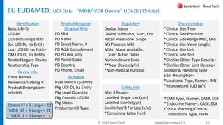 Samd Udi Example UDI - US vs EU: What You Need to Know | PDF