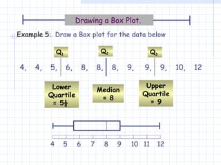 Lower Quartile = 5½   Q 1 Upper Quartile = 9 Q 3 Median = 8 Q 2 4 5 6 7 8 9 10 11 12 4,  4,  5,  6,  8,  8,  8,  9,  9,  9,  10,  12 Example 5 :  Draw a Box plot for the data below Drawing a Box Plot.   