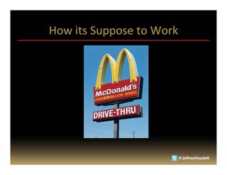 Y'B%?)/%23>>'/+%)'%5'(R%
 