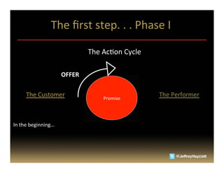 <*+%b(/)%/)+>P%P%P%W*-/+%9!

                              <*+%64A'"%O$4#+%

                     56678%

     <*+%O3/)'N+(%                  !            <*+%W+(&'(N+(%
                                  W('N?/+%
                                    !
                                 -.(/01$!


9"%)*+%@+C?""?"Cd%




                                                              Kc%
 