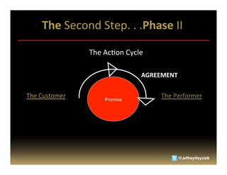 "#$!2+4'"0%2)+>P%P%P-#91$!99!

                <*+%64A'"%O$4#+%

                               %:877;7<"!

<*+%O3/)'N+(%         !             <*+!W+(&'(N+(%
                    W('N?/+%
                      !
                   -.(/01$!




                                                 ZM%
 