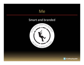 Me	
  
Smart	
  and	
  branded	
  
           	
  
           	
  
 