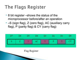  8 bit register –shows the status of the
microprocessor before/after an operation
 –S (sign flag), Z (zero flag), AC (auxiliary carry
flag), P (parity flag) & CY (carry flag)
Flag Register
 