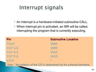 40
 An interrupt is a hardware-initiated subroutine CALL.
 When interrupt pin is activated, an ISR will be called,
interrupting the program that is currently executing.
PinPin Subroutine LocationSubroutine Location
TRAPTRAP 00240024
RST 5.5RST 5.5 002C002C
RST 6.5RST 6.5 00340034
RST 7.5RST 7.5 003C003C
INTRINTR **
Note: * the address of the ISR is determined by the external hardware.Note: * the address of the ISR is determined by the external hardware.
 