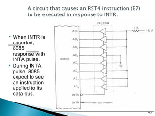 43
 When INTR is
asserted,
8085
response with
INTA pulse.
 During INTA
pulse, 8085
expect to see
an instruction
applied to its
data bus.
 