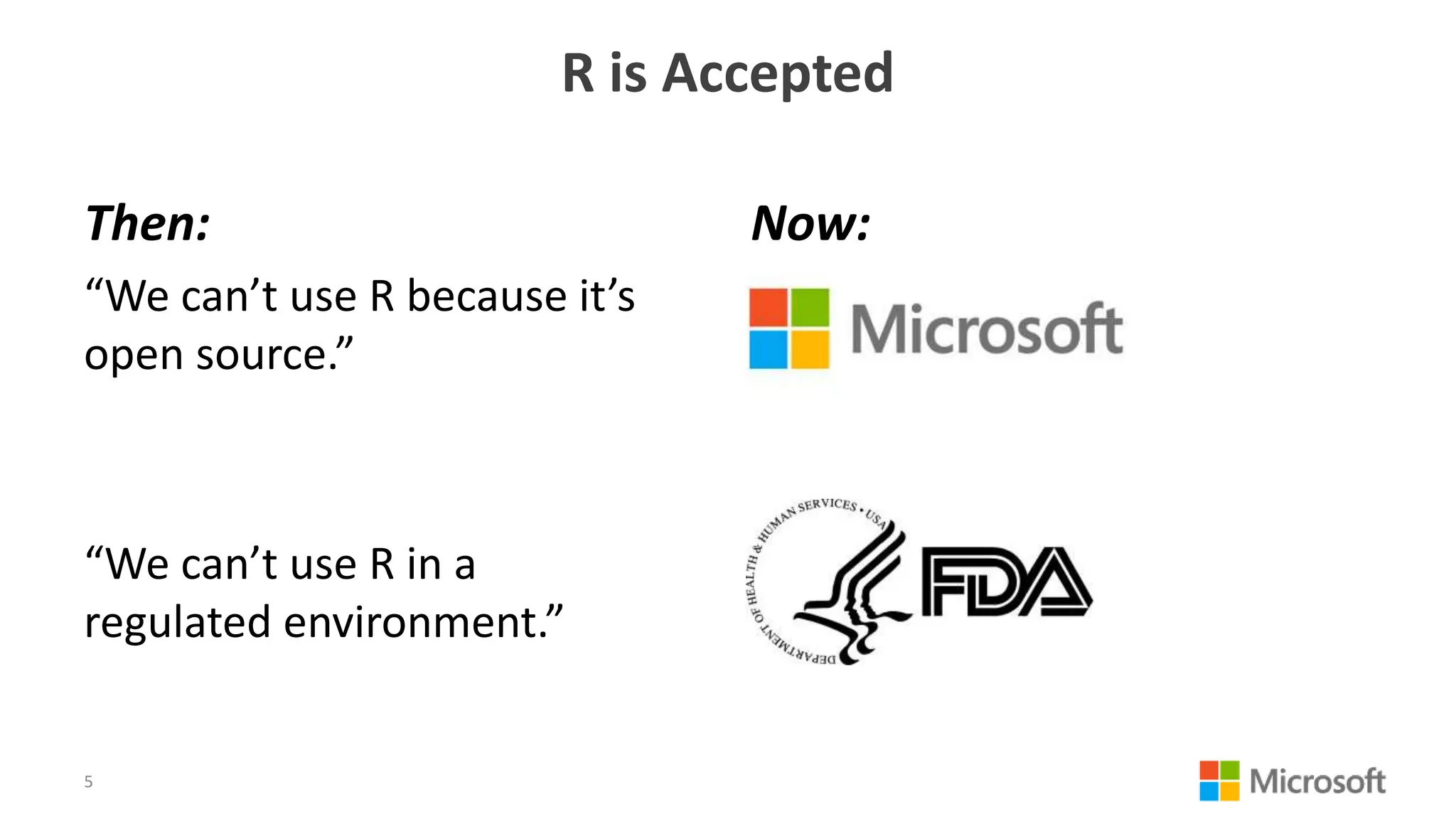R is Accepted
Then:
“We can’t use R because it’s
open source.”
“We can’t use R in a
regulated environment.”
Now:
5
 
