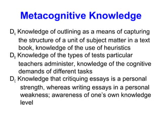 Metacognitive Knowledge
DA Knowledge of outlining as a means of capturing
the structure of a unit of subject matter in a text
book, knowledge of the use of heuristics
DB Knowledge of the types of tests particular
teachers administer, knowledge of the cognitive
demands of different tasks
DC Knowledge that critiquing essays is a personal
strength, whereas writing essays in a personal
weakness; awareness of one’s own knowledge
level
 