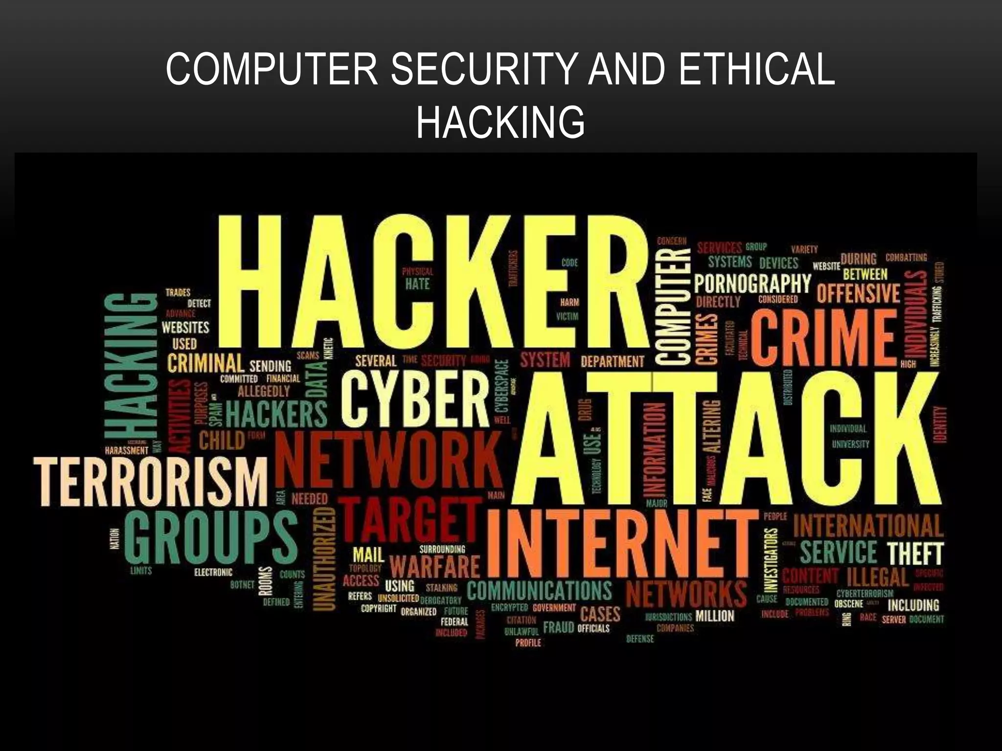 Presented By:
Pawan Patil
BCA Sem V
Roll No :24
COMPUTER SECURITY AND ETHICAL
HACKING
 
